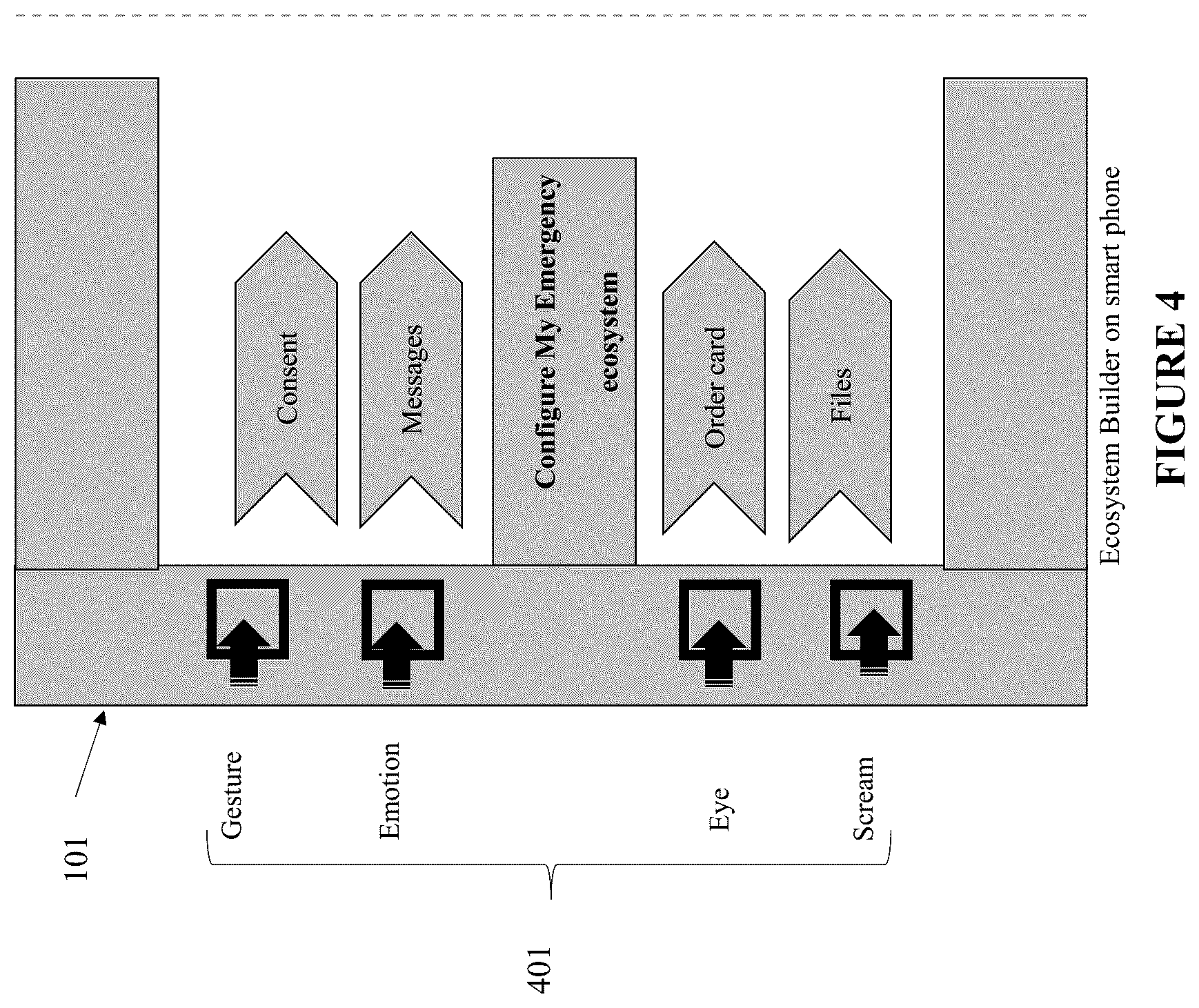 Patent US12445824 Figure 5 – System and method for ecosystem encapsulator with emergency response on the blockchain