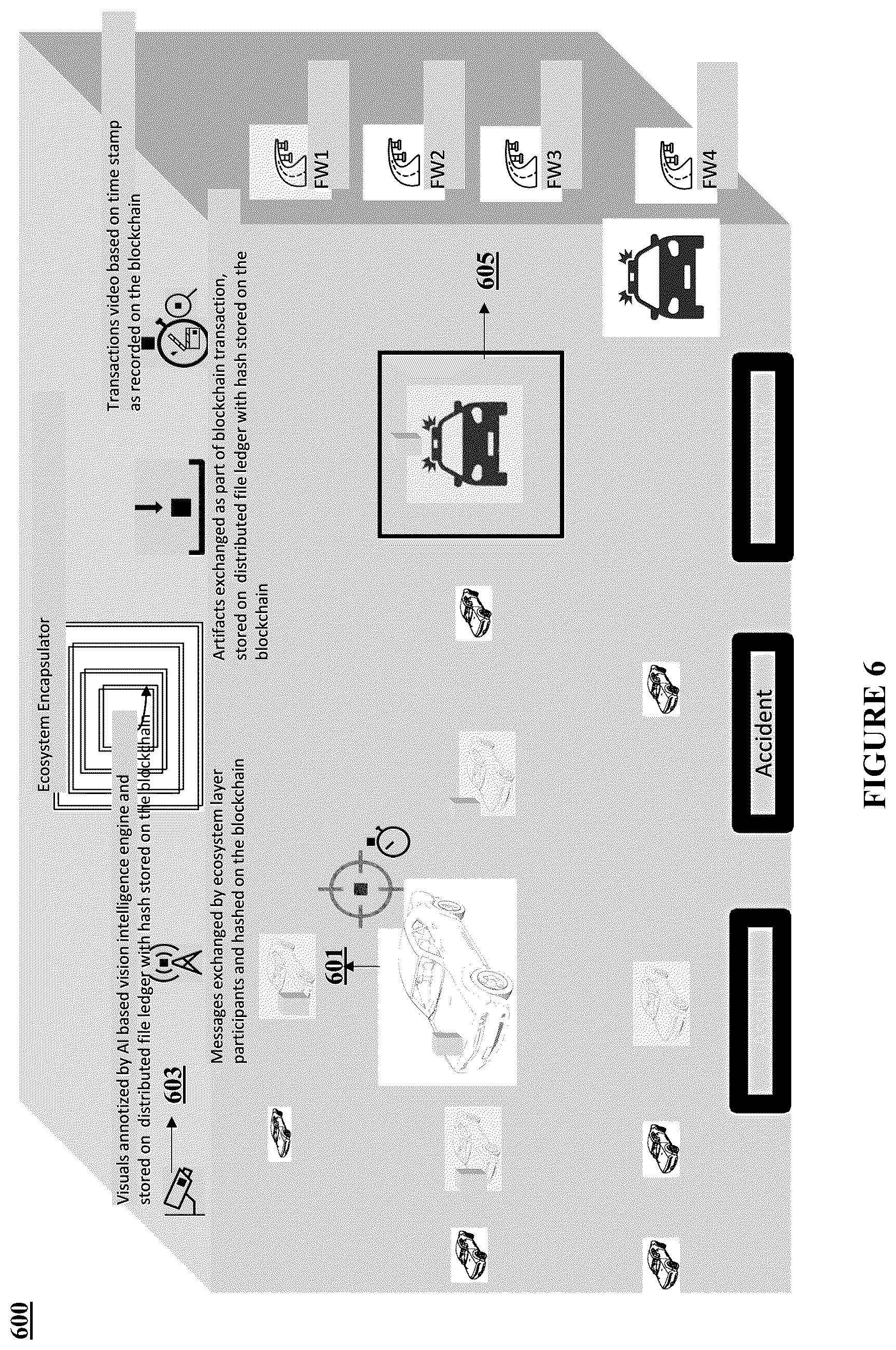Patent US12445824 Figure 7 – System and method for ecosystem encapsulator with emergency response on the blockchain