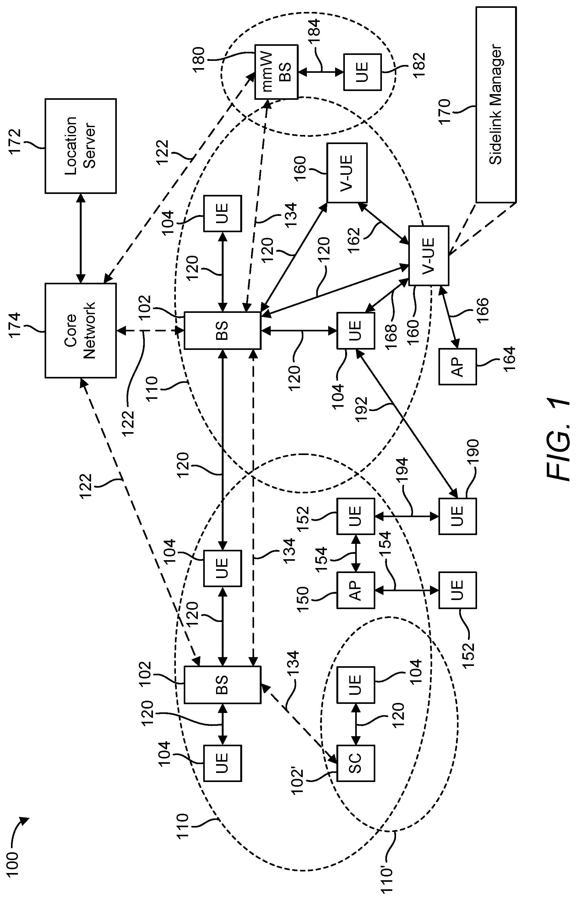 Patent US12445826 — Beam sweeping on millimeter wave frequencies for device-to-device communications — Figure 1