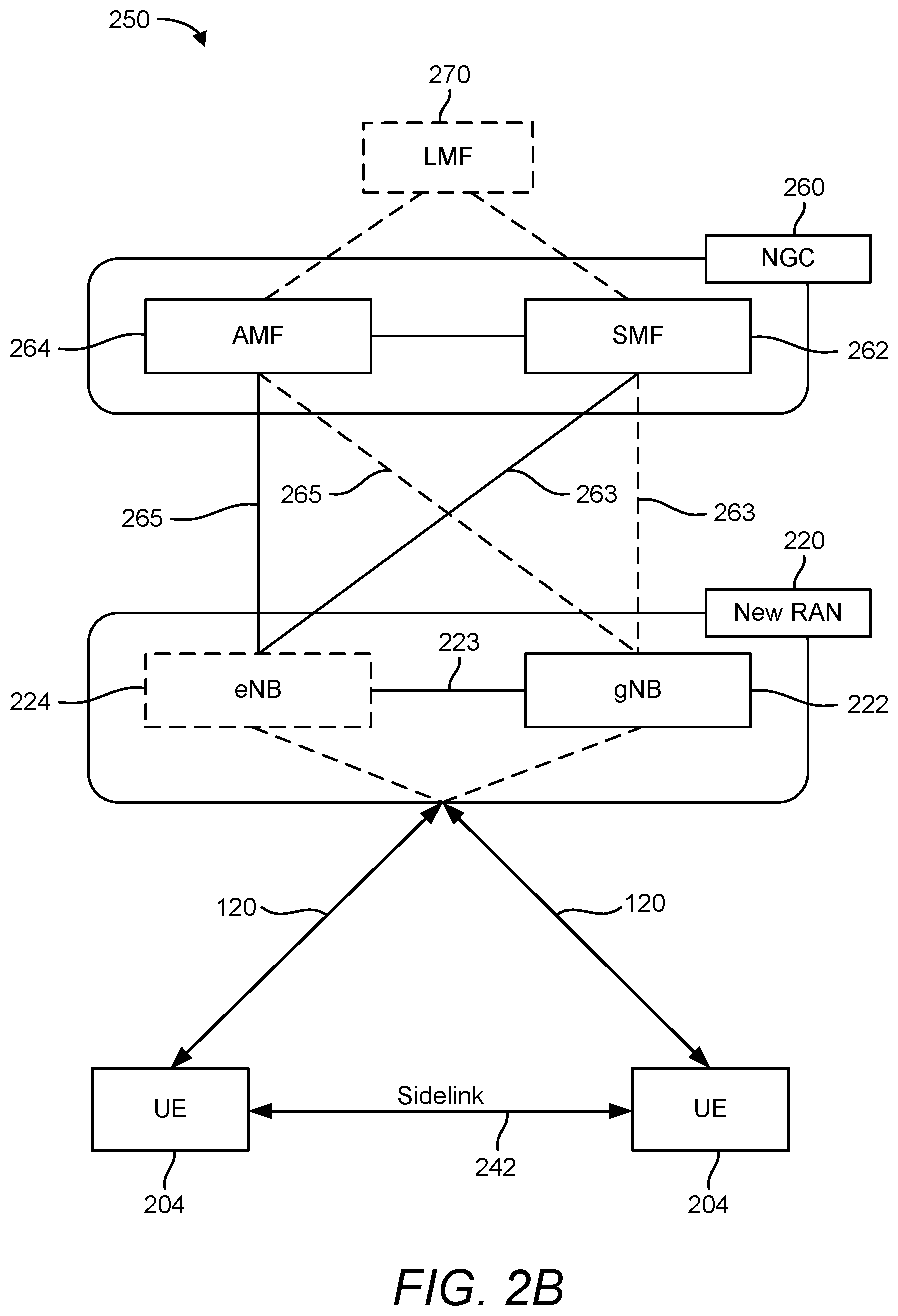 Patent US12445826 Figure 3 – Beam sweeping on millimeter wave frequencies for device-to-device communications