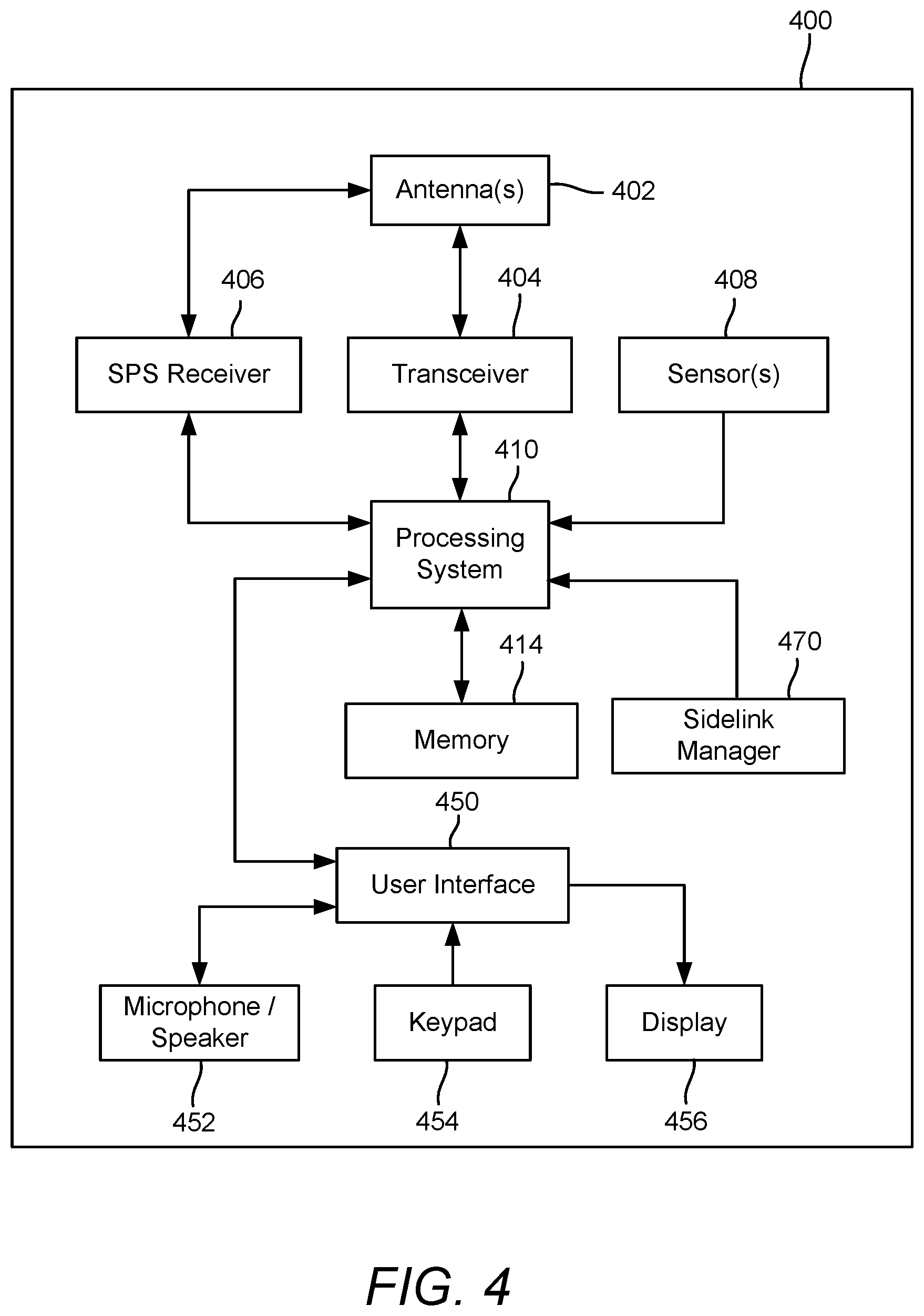 Patent US12445826 Figure 5 – Beam sweeping on millimeter wave frequencies for device-to-device communications