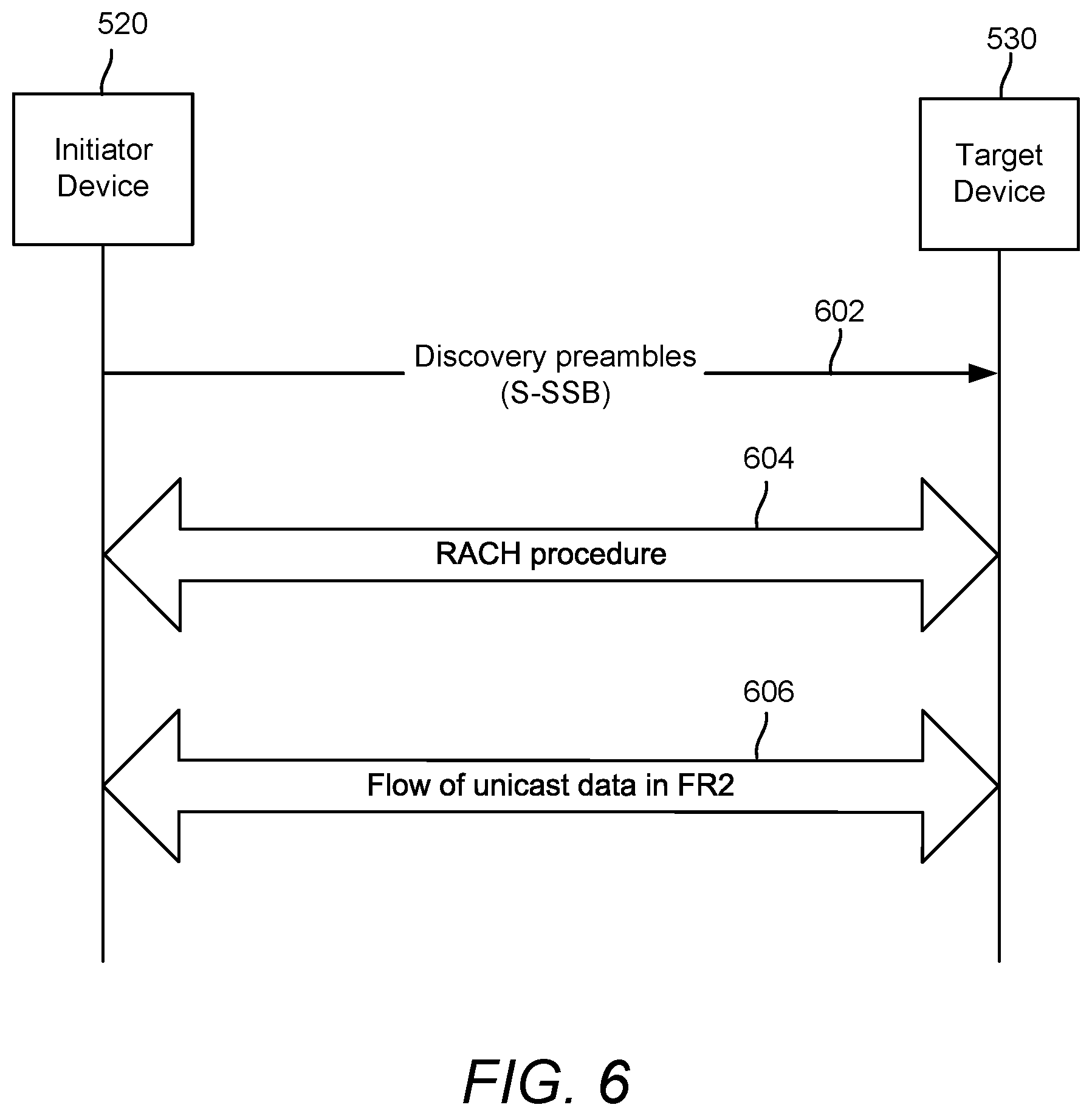 Patent US12445826 Figure 7 – Beam sweeping on millimeter wave frequencies for device-to-device communications