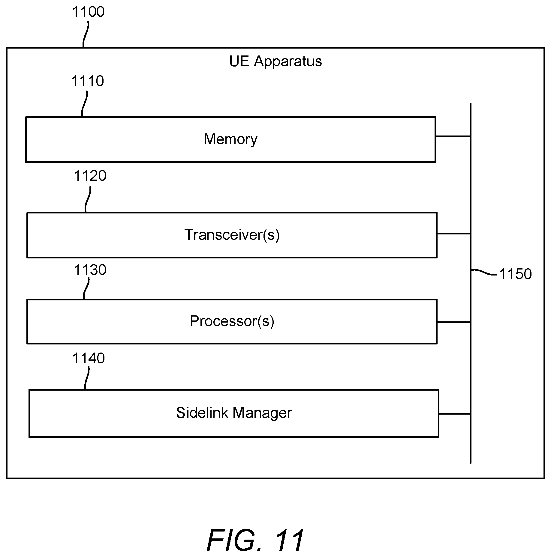 Patent US12445826 Figure 12 – Beam sweeping on millimeter wave frequencies for device-to-device communications