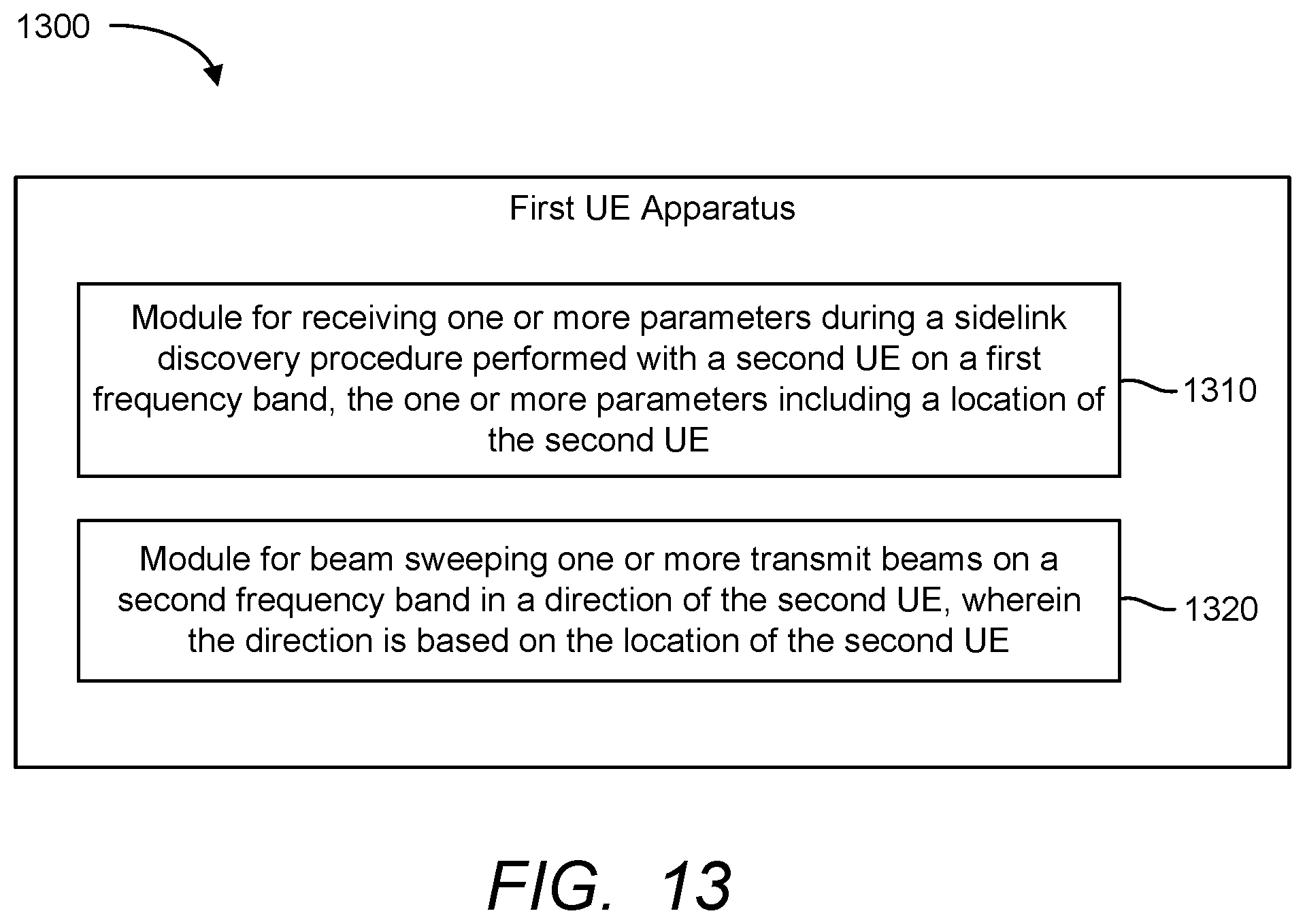 Patent US12445826 Figure 14 – Beam sweeping on millimeter wave frequencies for device-to-device communications