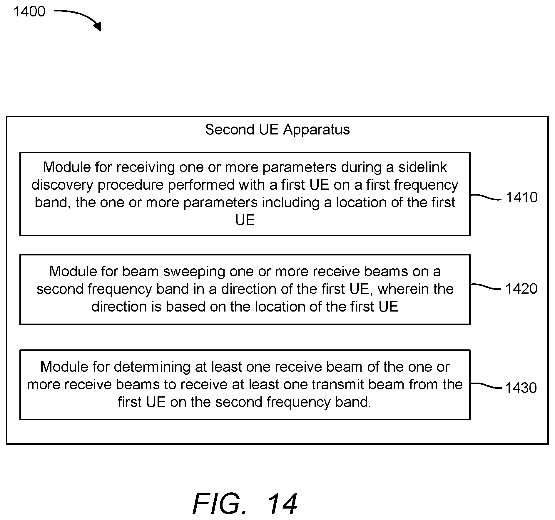 Patent US12445826 Figure 15 – Beam sweeping on millimeter wave frequencies for device-to-device communications