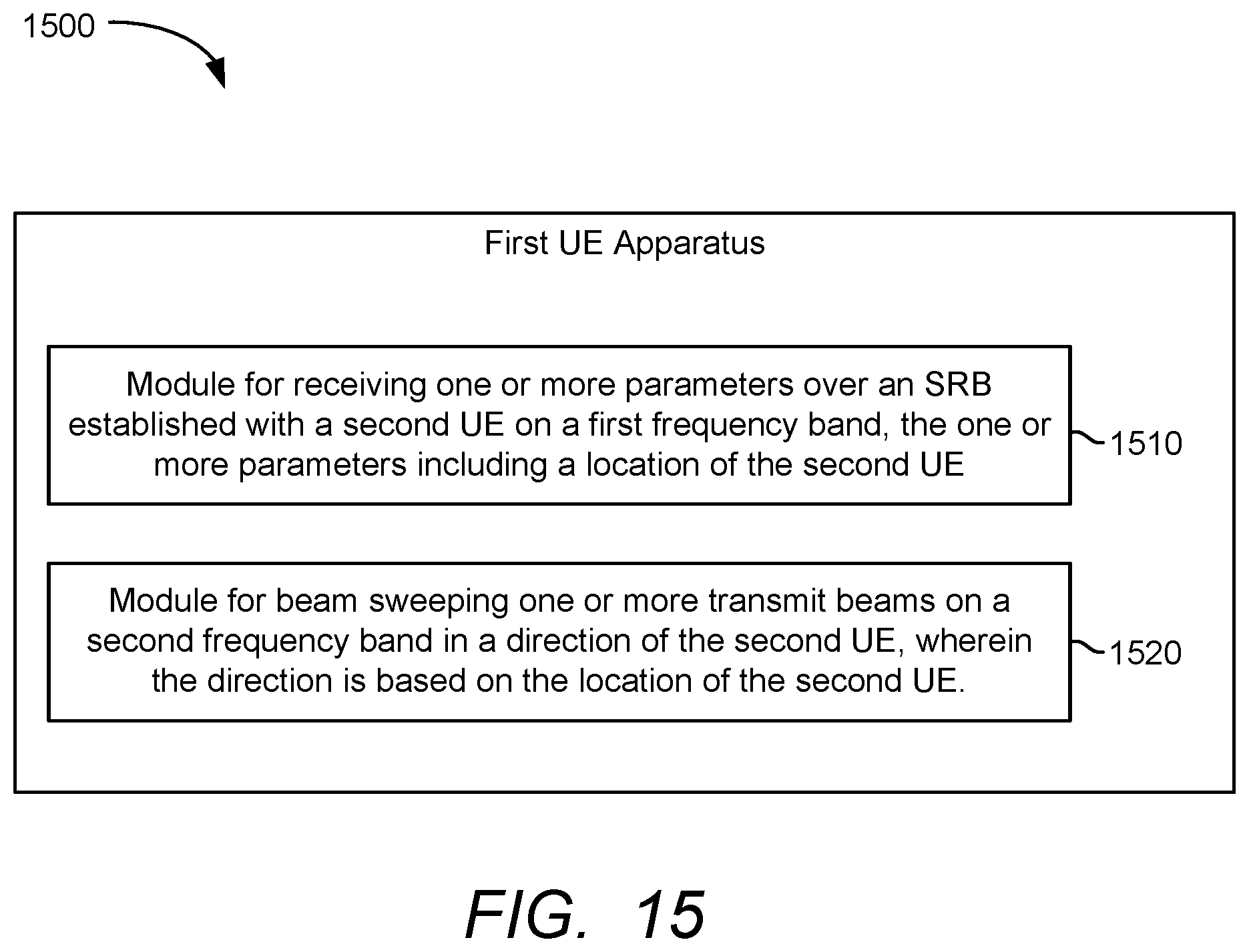 Patent US12445826 Figure 16 – Beam sweeping on millimeter wave frequencies for device-to-device communications