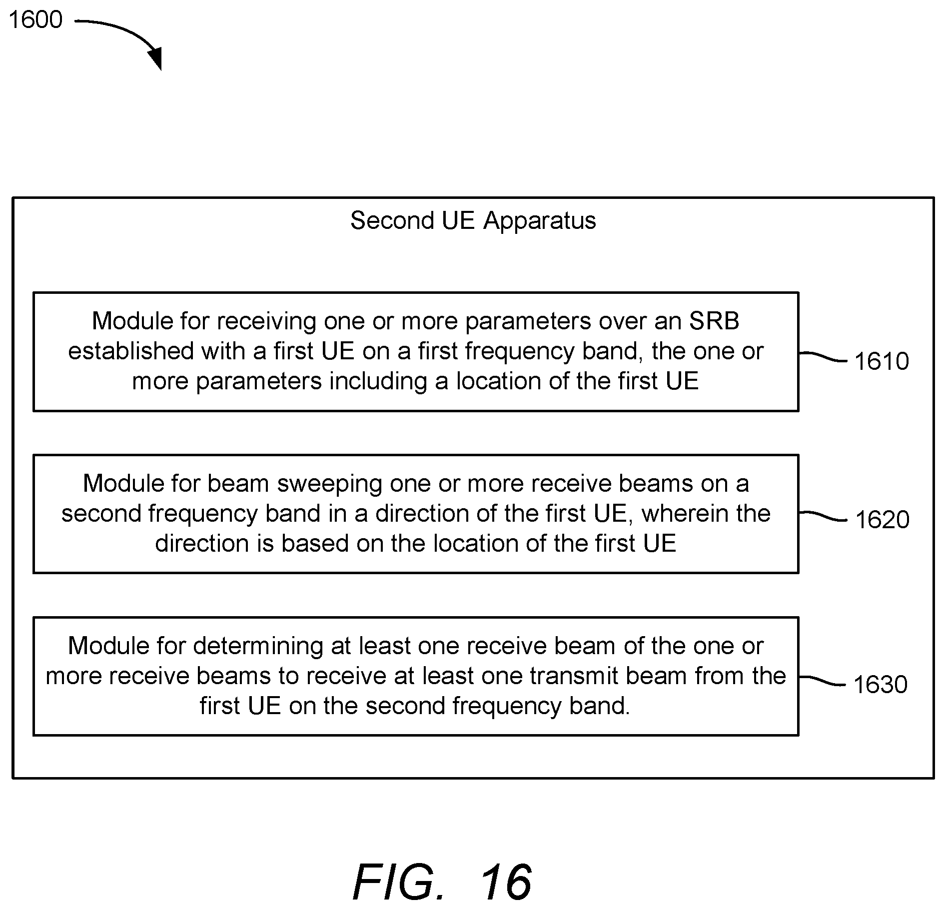Patent US12445826 Figure 17 – Beam sweeping on millimeter wave frequencies for device-to-device communications