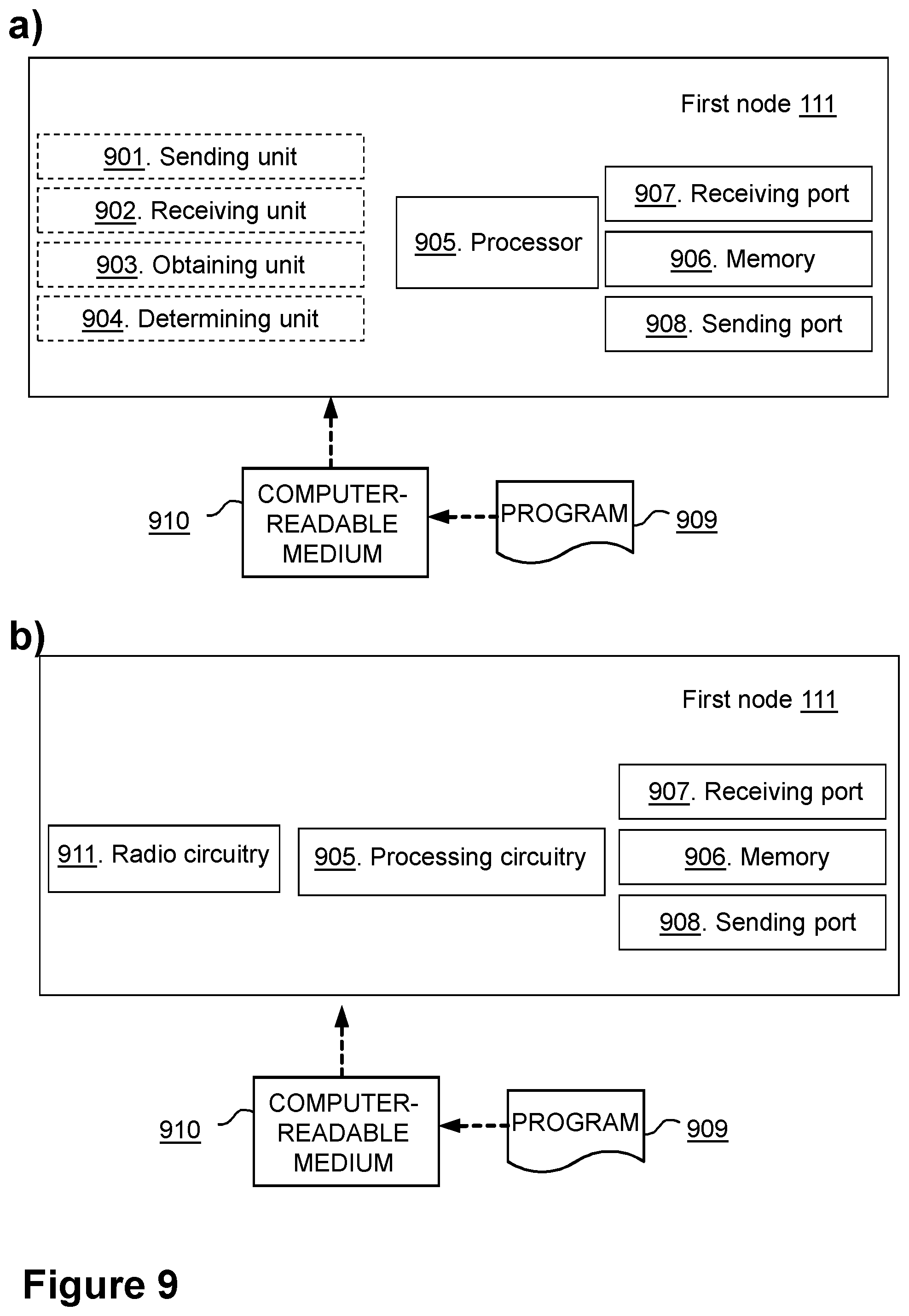 Patent US12445827 Figure 9 – Network nodes and methods performed thereby for handling subscriptions in a communications network