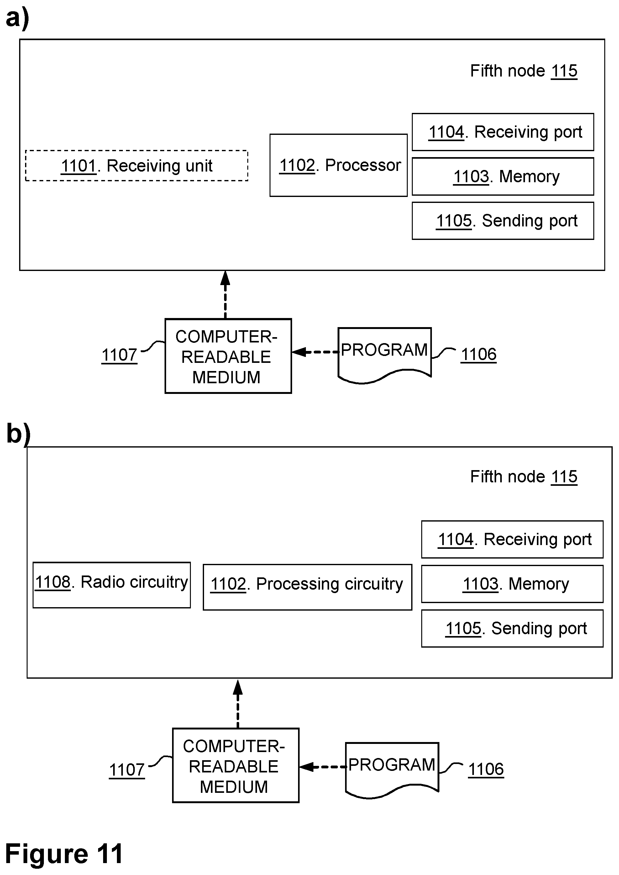 Patent US12445827 Figure 11 – Network nodes and methods performed thereby for handling subscriptions in a communications network