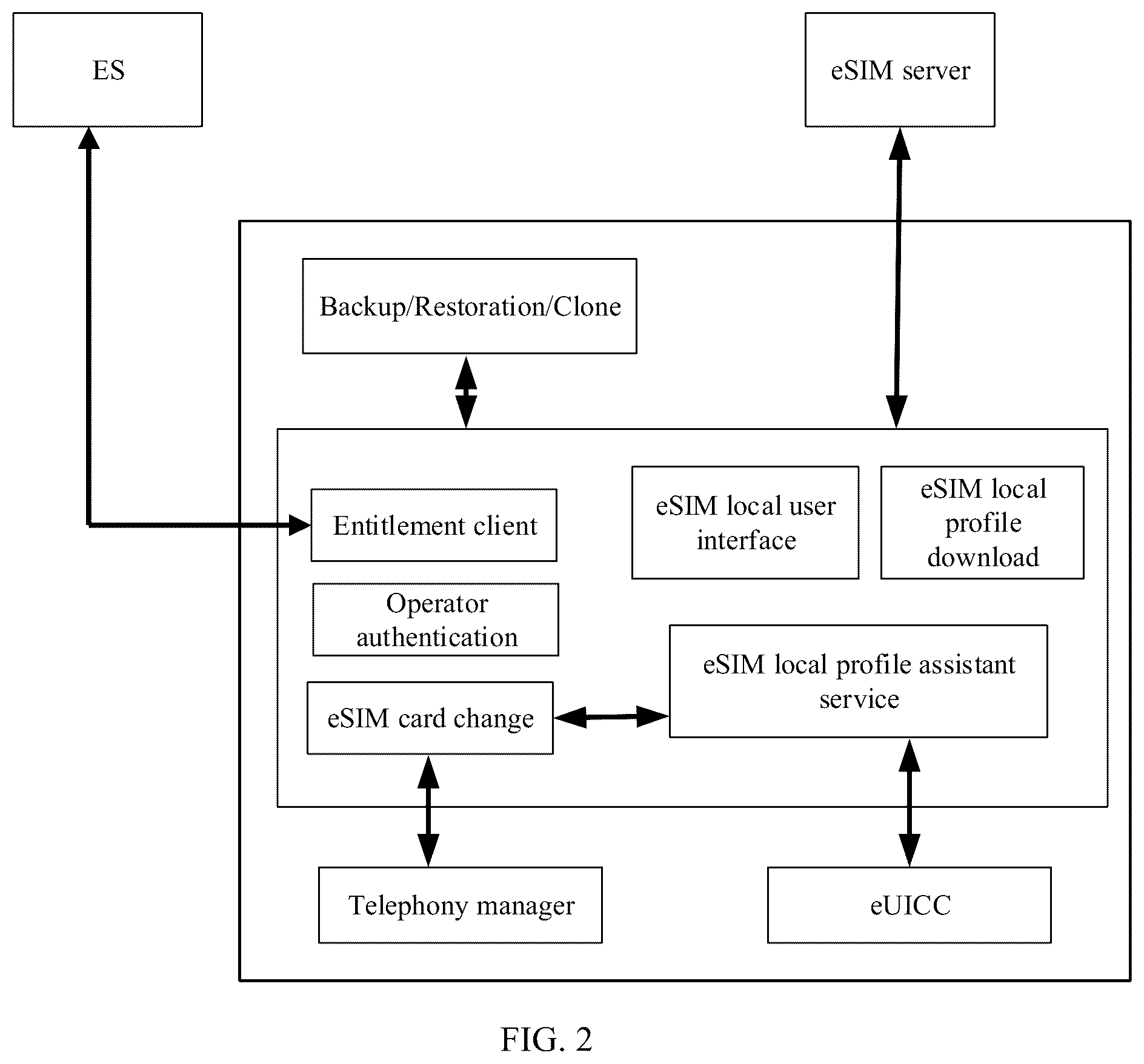 Patent US12445829 Figure 2 – ESIM card change method and related device