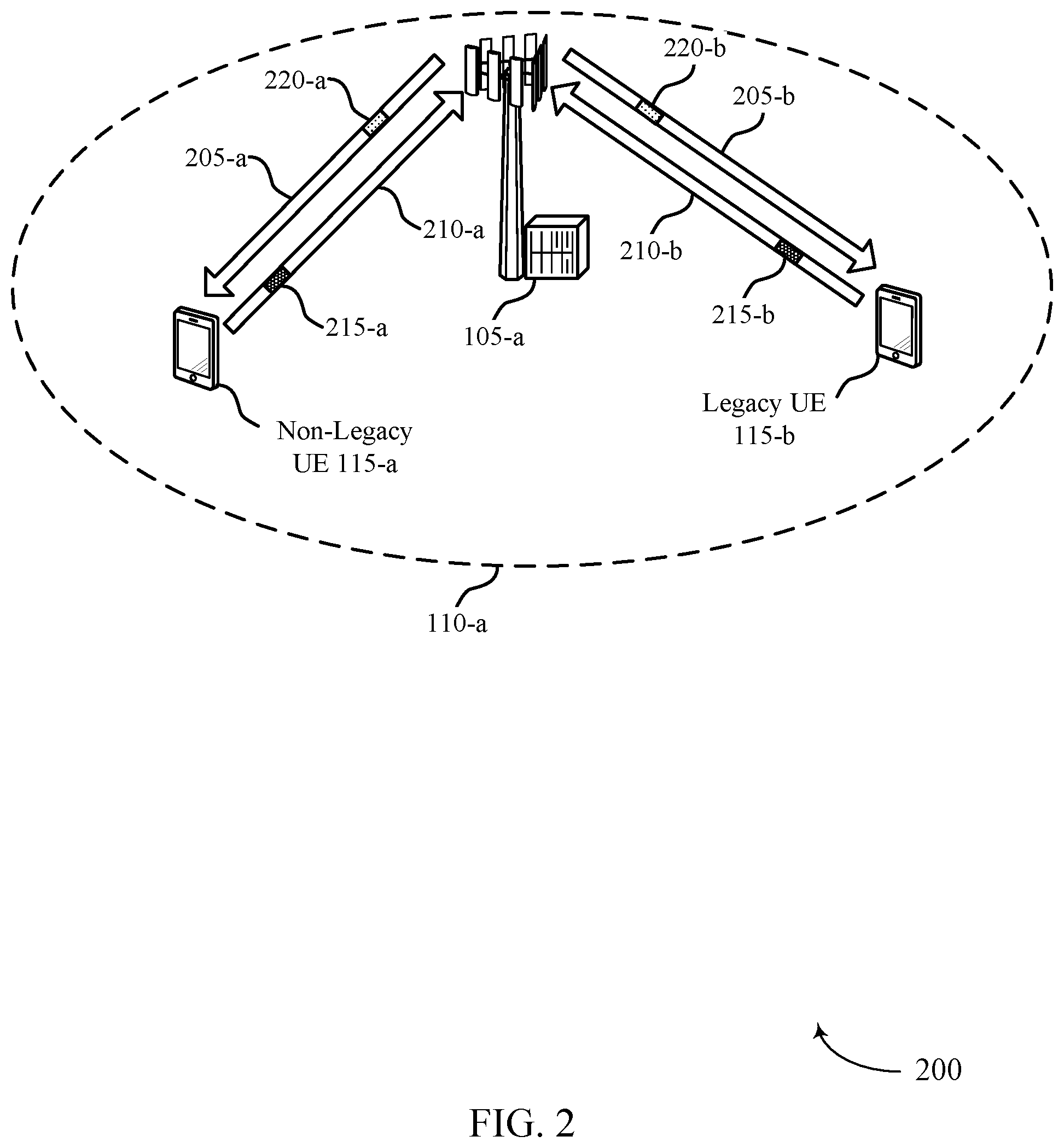 Patent US12445830 Figure 2 – Configuring a maximum number of layers