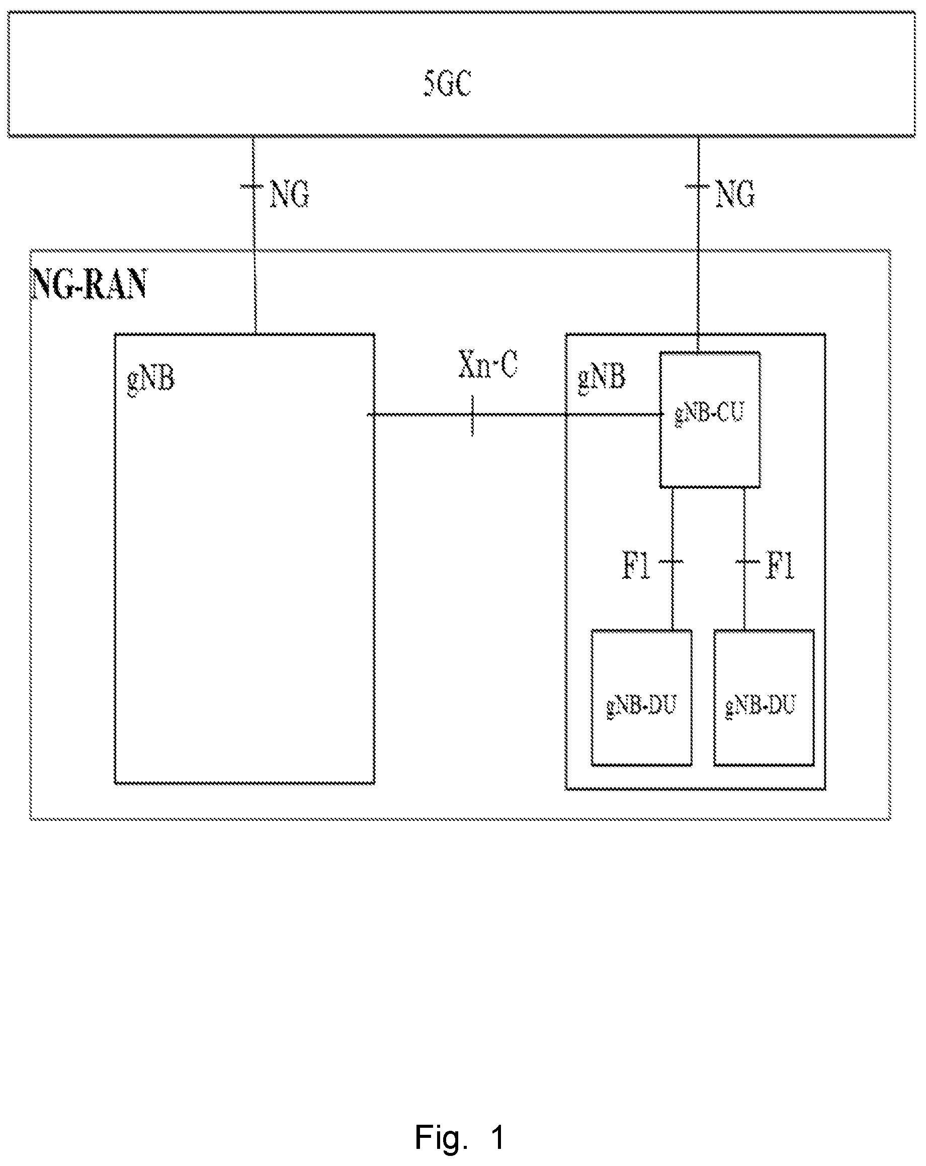 Patent US12445836 Figure 1 – Distributed unit node, user equipment, and methods in a wireless communications network