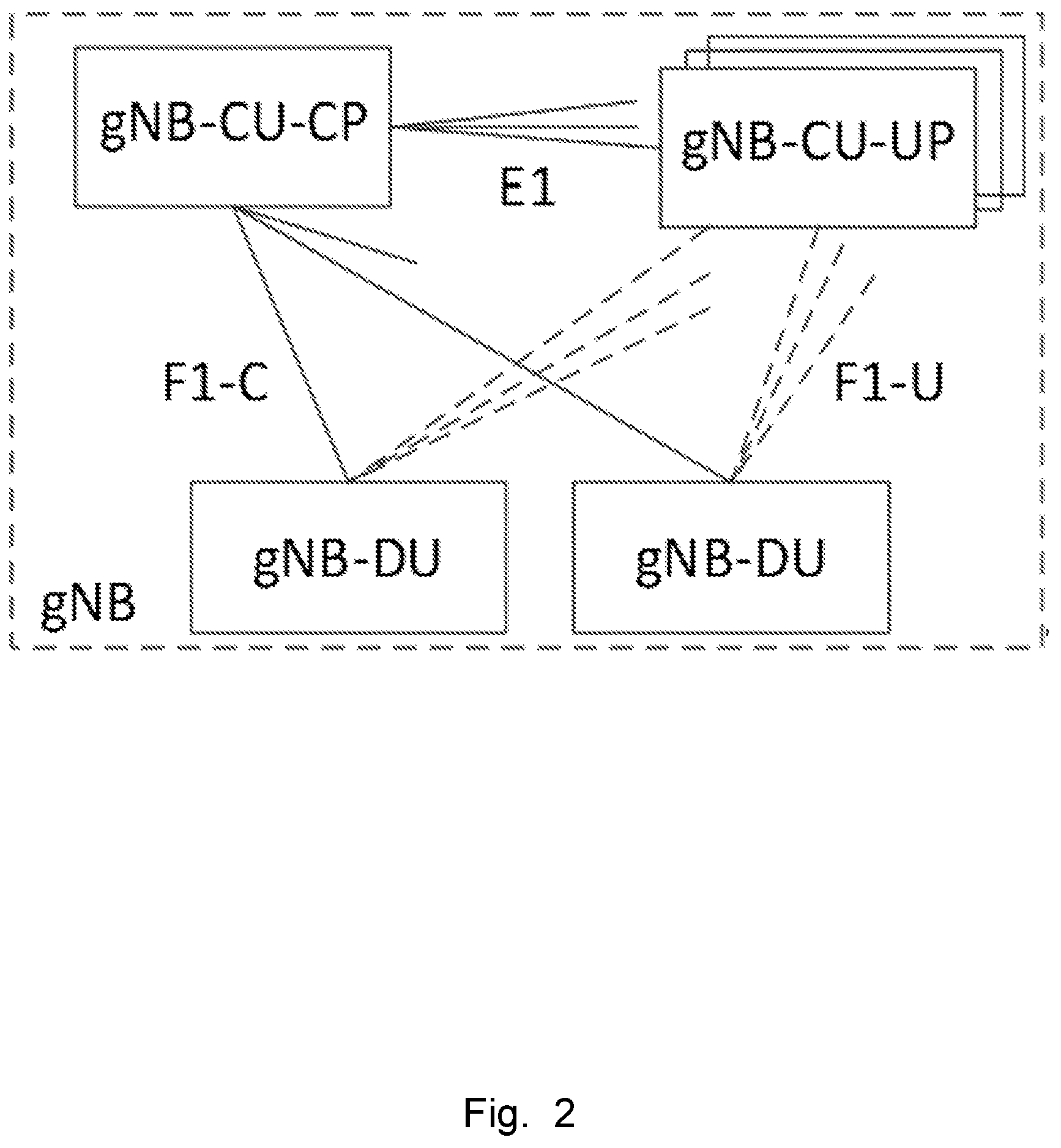 Patent US12445836 Figure 2 – Distributed unit node, user equipment, and methods in a wireless communications network