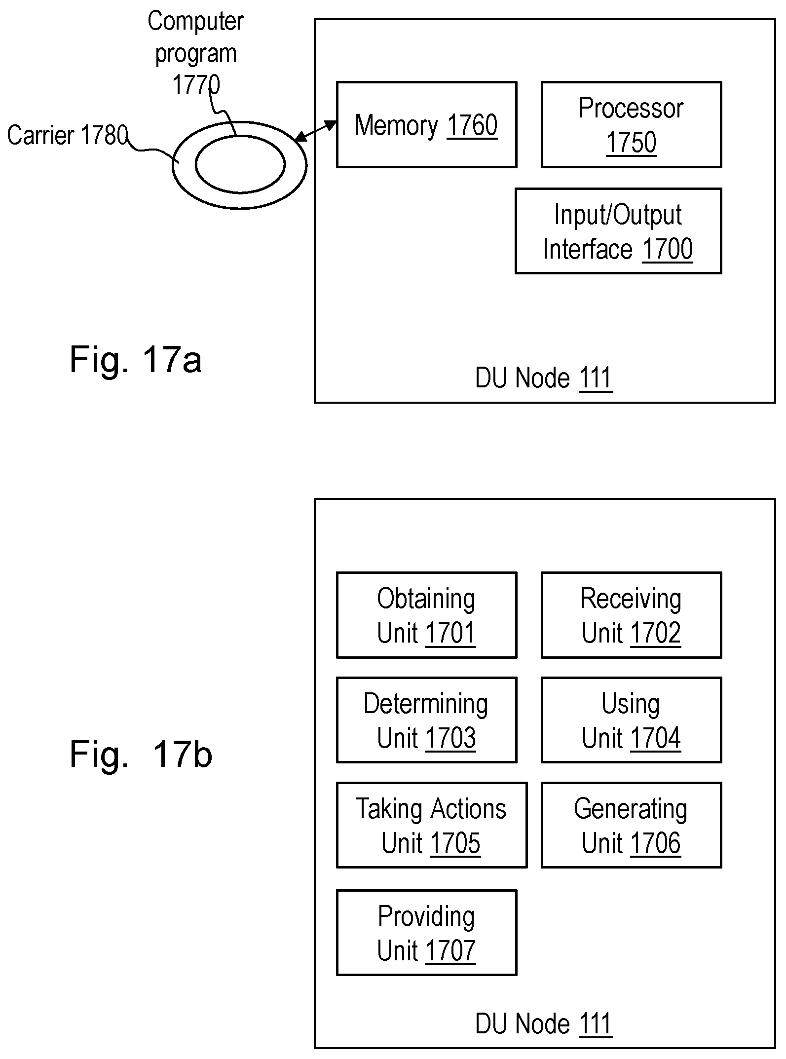Patent US12445836 Figure 17 – Distributed unit node, user equipment, and methods in a wireless communications network