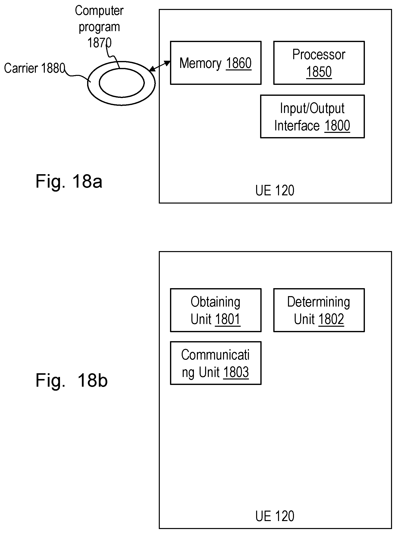 Patent US12445836 Figure 18 – Distributed unit node, user equipment, and methods in a wireless communications network
