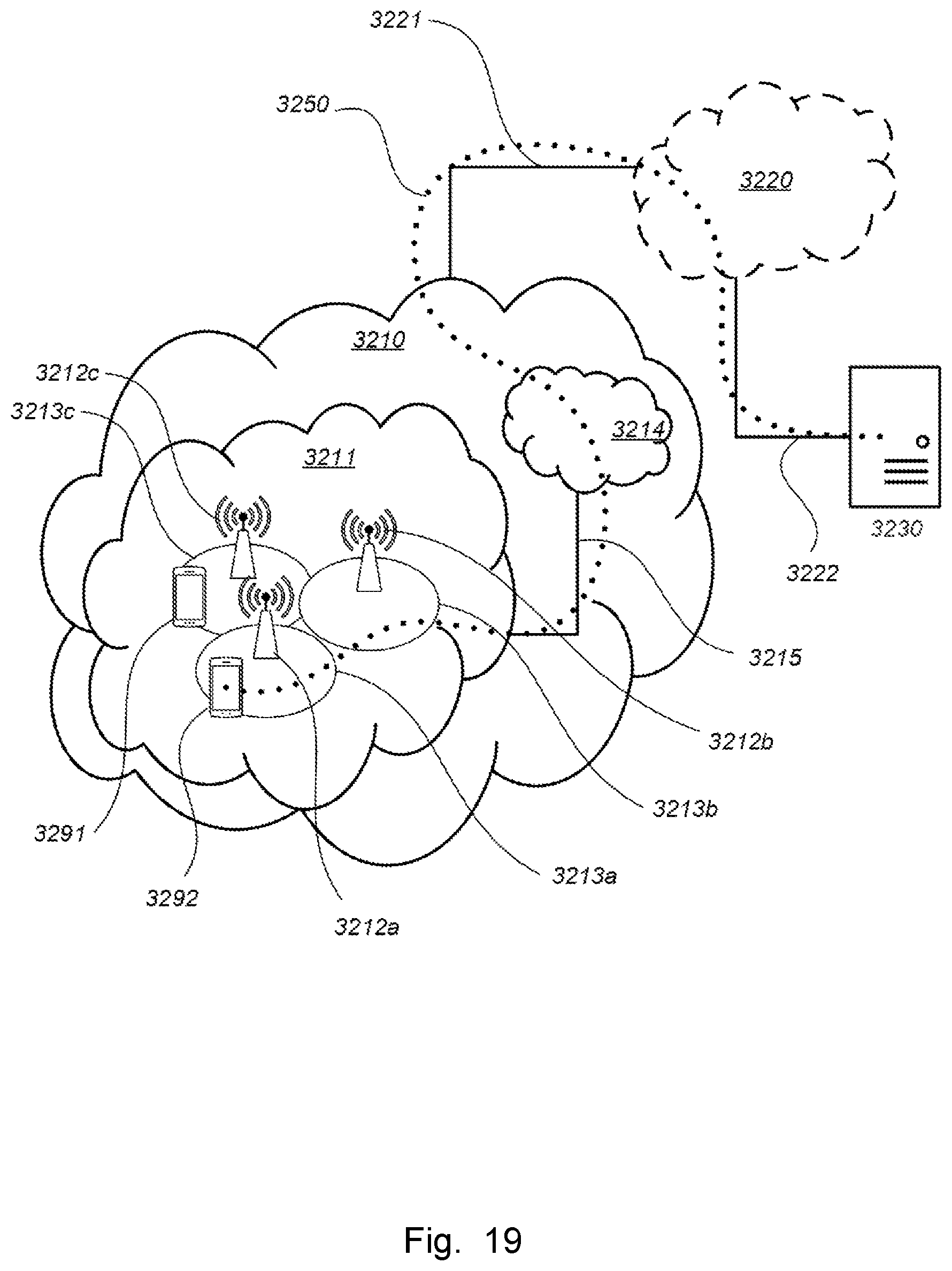 Patent US12445836 Figure 19 – Distributed unit node, user equipment, and methods in a wireless communications network