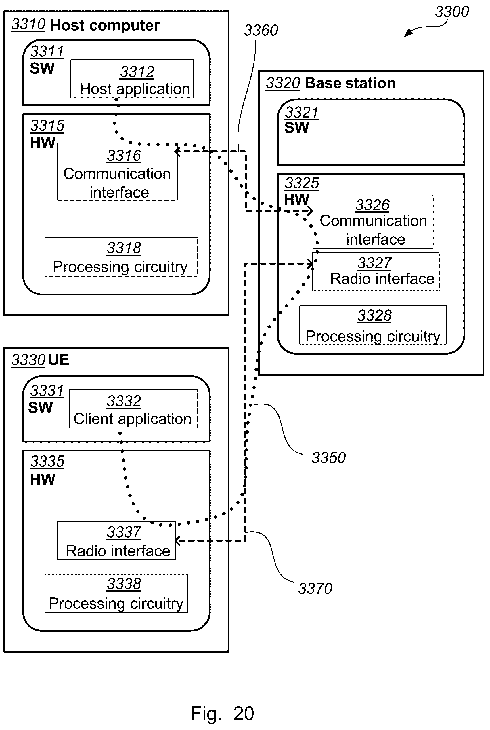 Patent US12445836 Figure 20 – Distributed unit node, user equipment, and methods in a wireless communications network