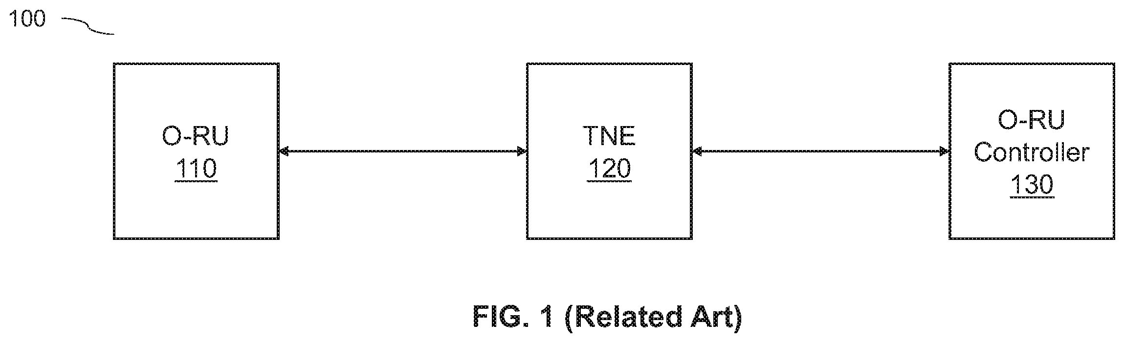 Patent US12445839 — Determining authentication status information of an O-RAN radio unit — Figure 1