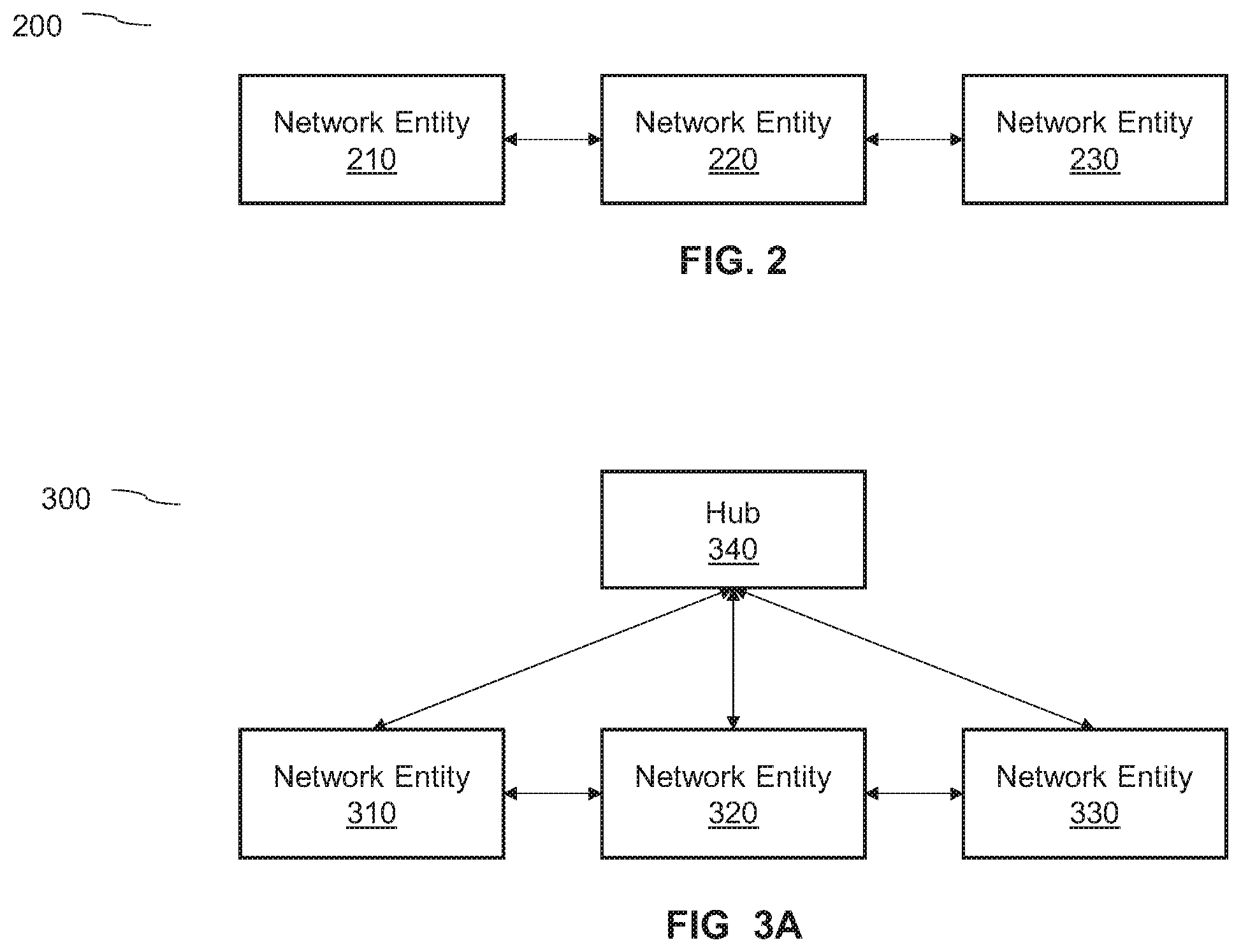 Patent US12445839 Figure 2 – Determining authentication status information of an O-RAN radio unit