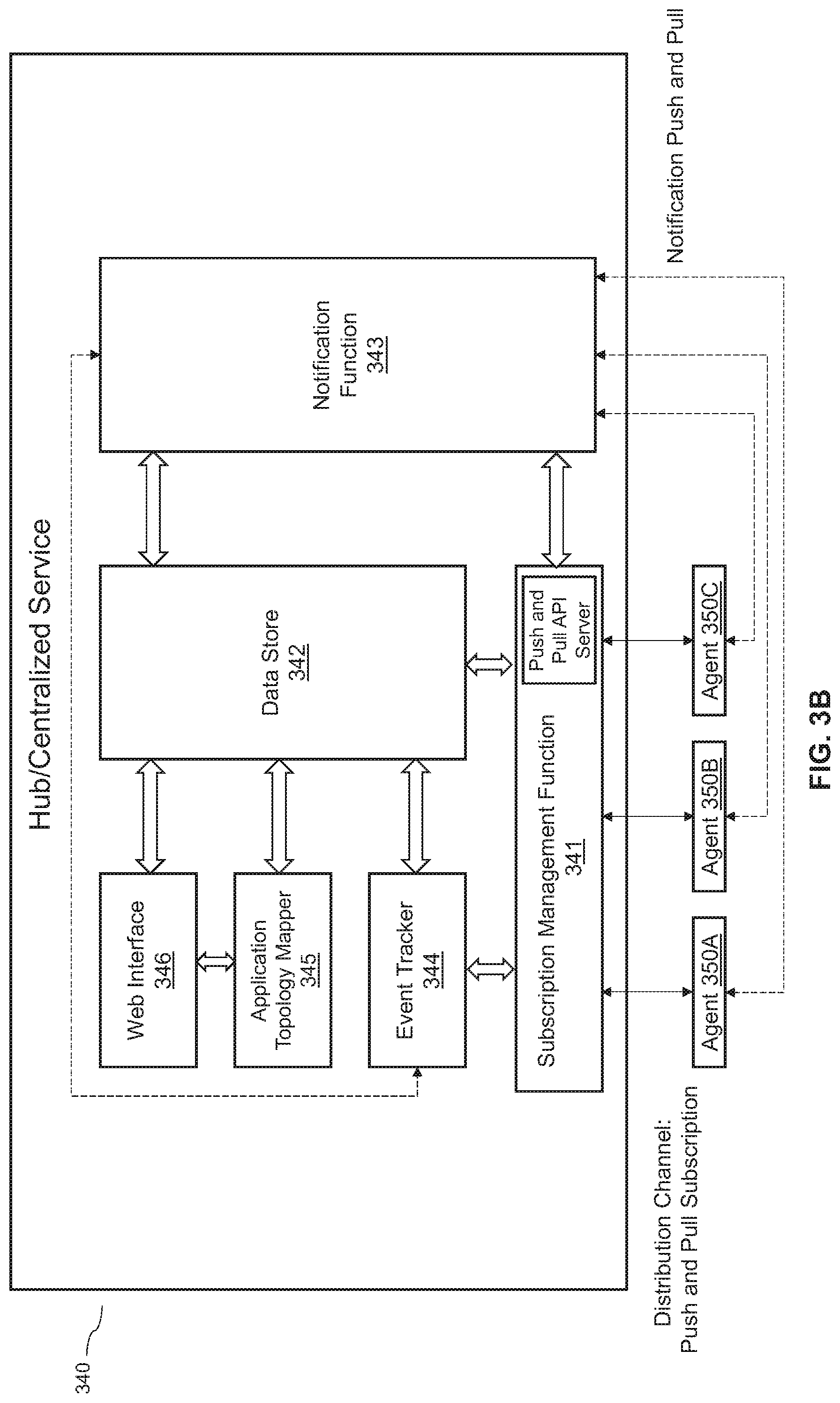 Patent US12445839 Figure 3 – Determining authentication status information of an O-RAN radio unit