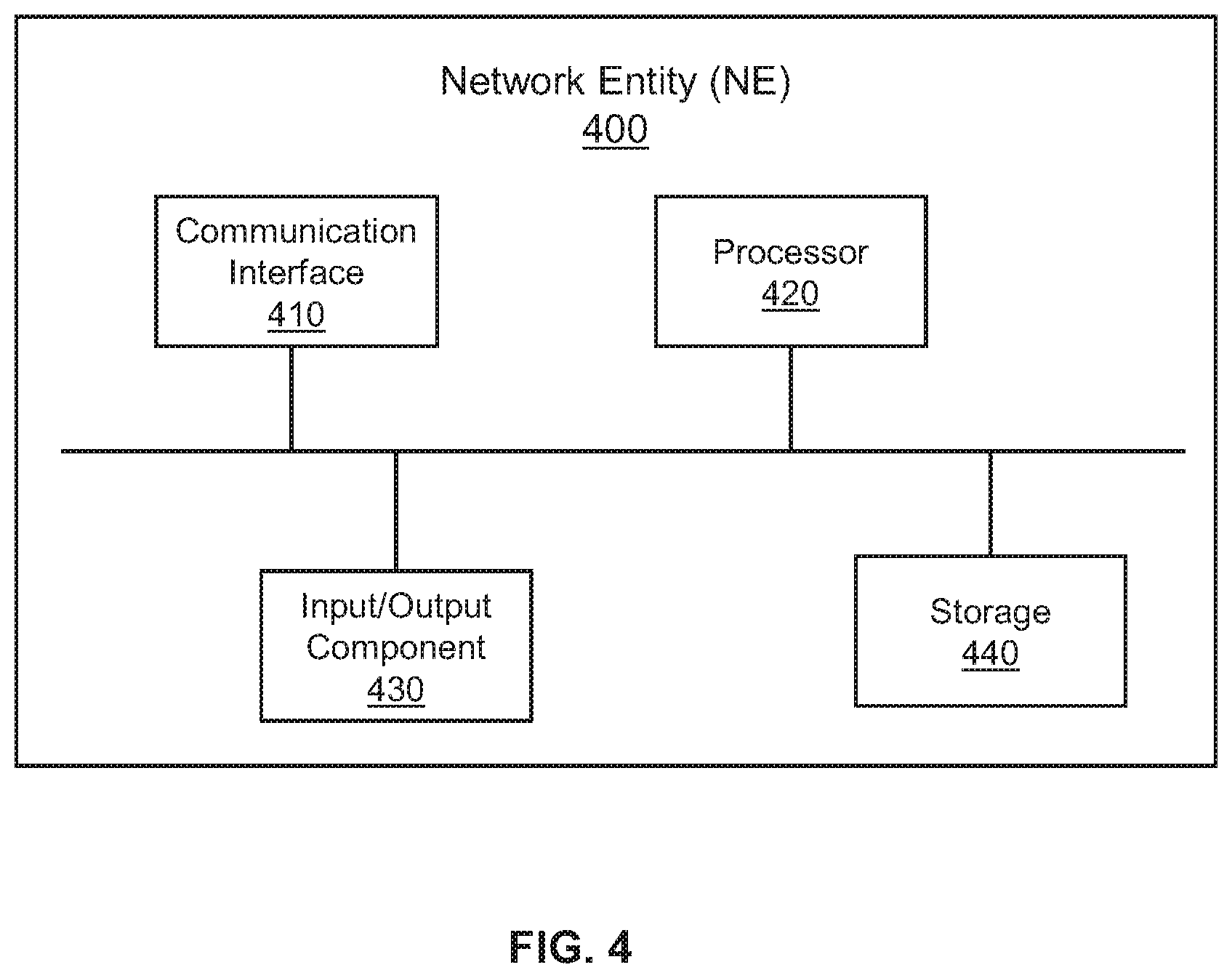 Patent US12445839 Figure 4 – Determining authentication status information of an O-RAN radio unit