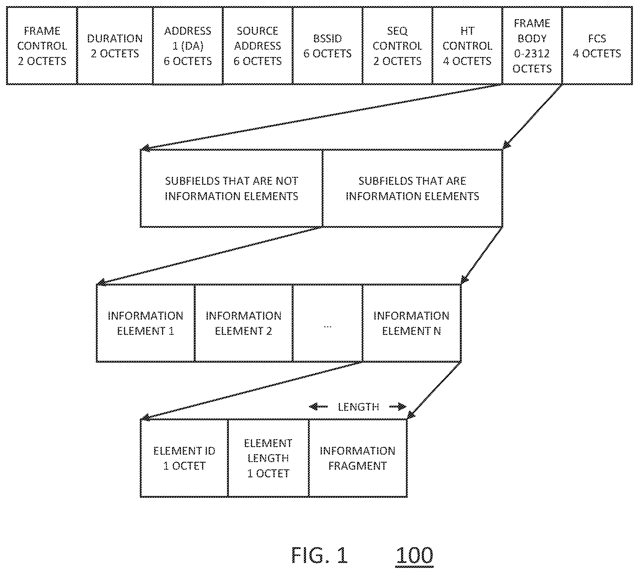 Patent US12445840 Figure 1 – Wireless network attributes records for device registration and policy implementation