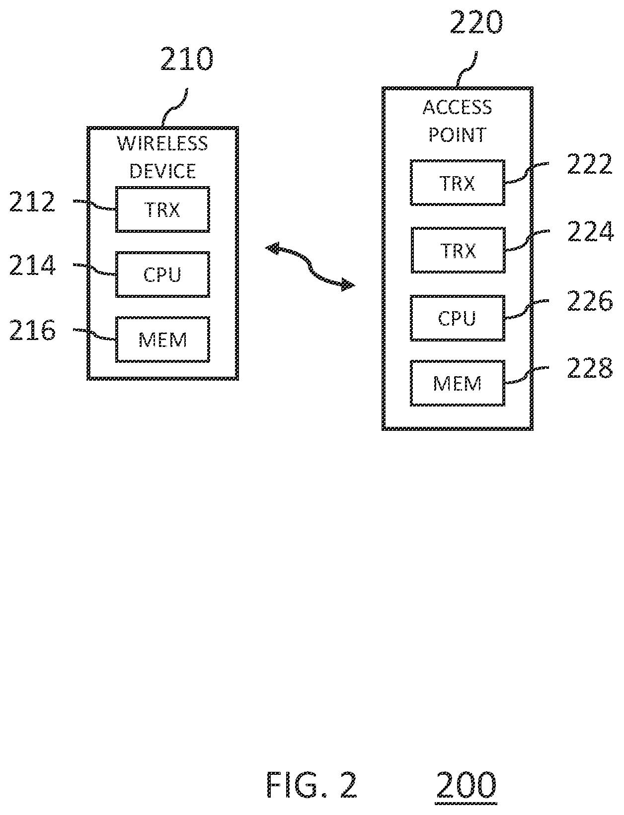 Patent US12445840 Figure 2 – Wireless network attributes records for device registration and policy implementation