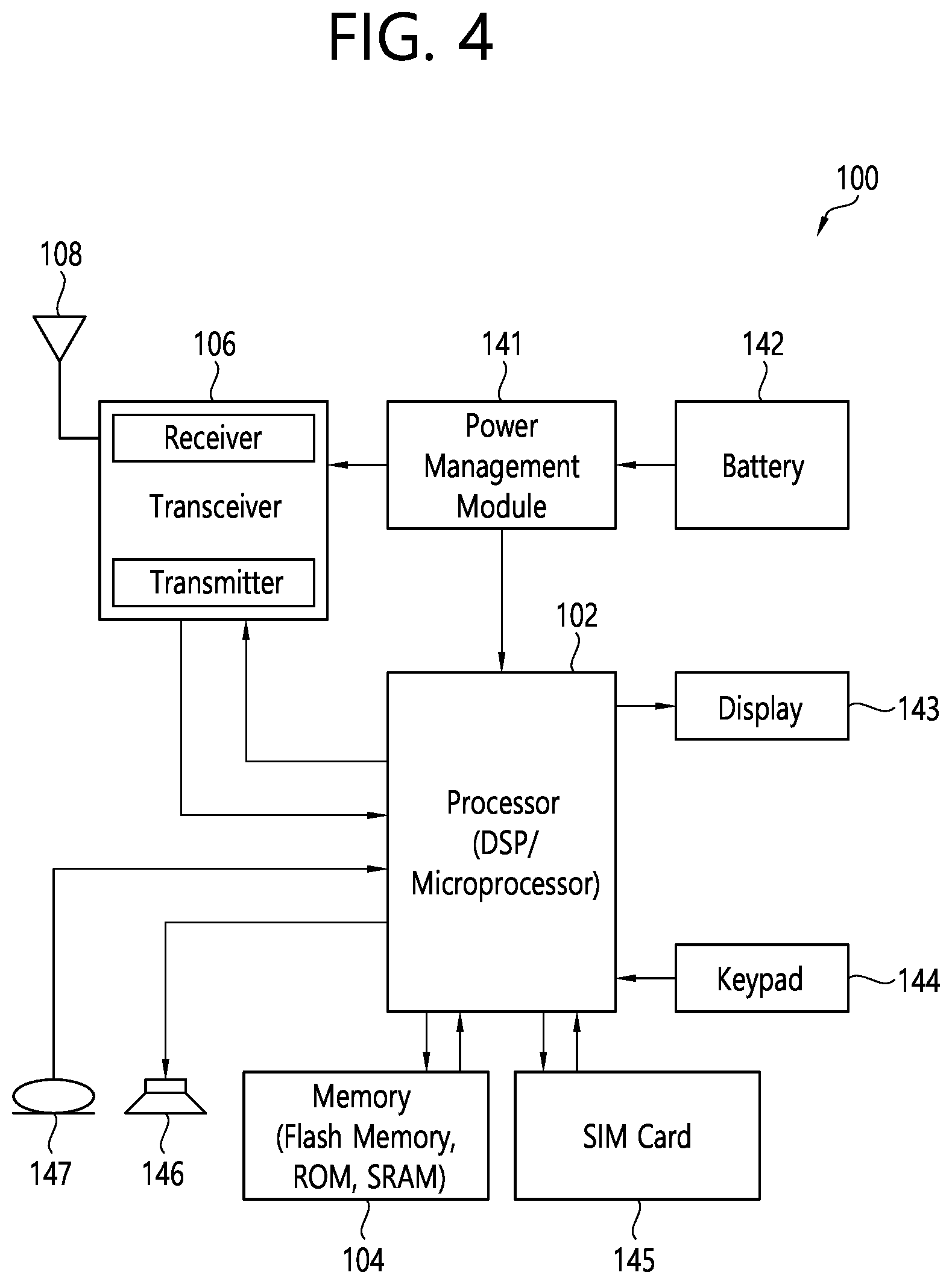 Patent US12445841 Figure 4 – Method and device for obtaining, managing, and verifying user consent for external provision of user data analysis information