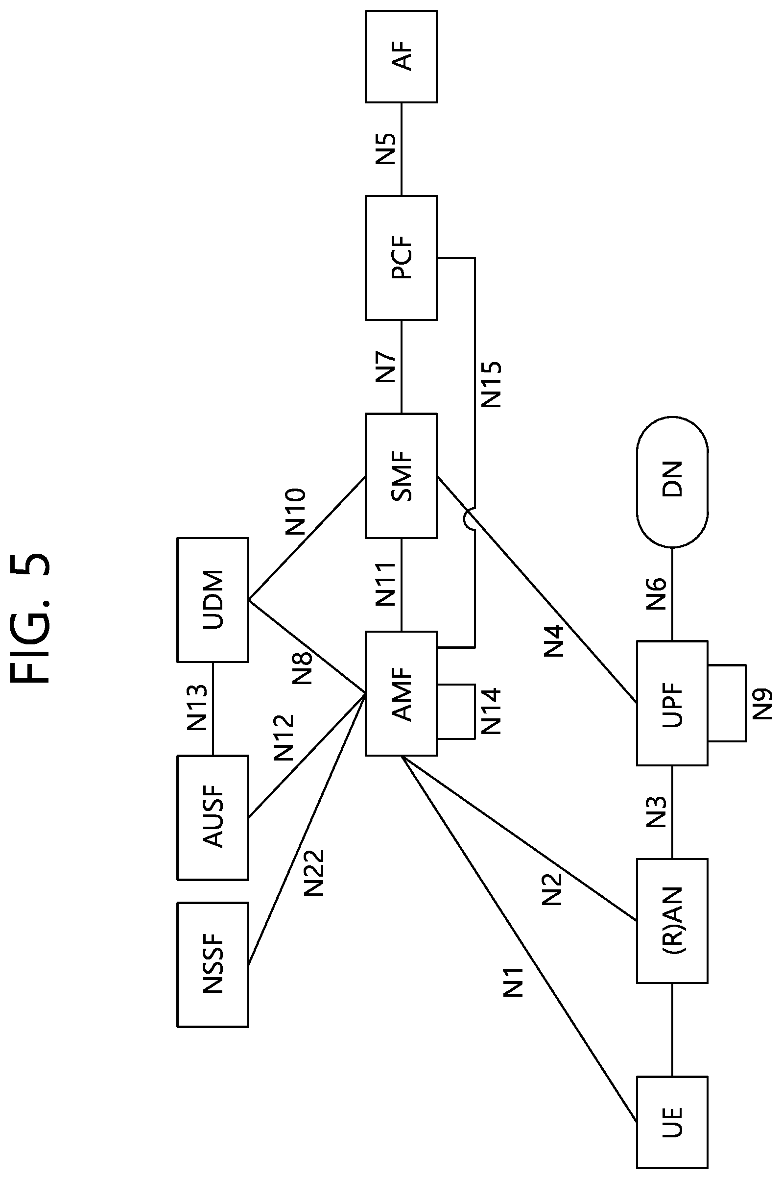 Patent US12445841 Figure 5 – Method and device for obtaining, managing, and verifying user consent for external provision of user data analysis information