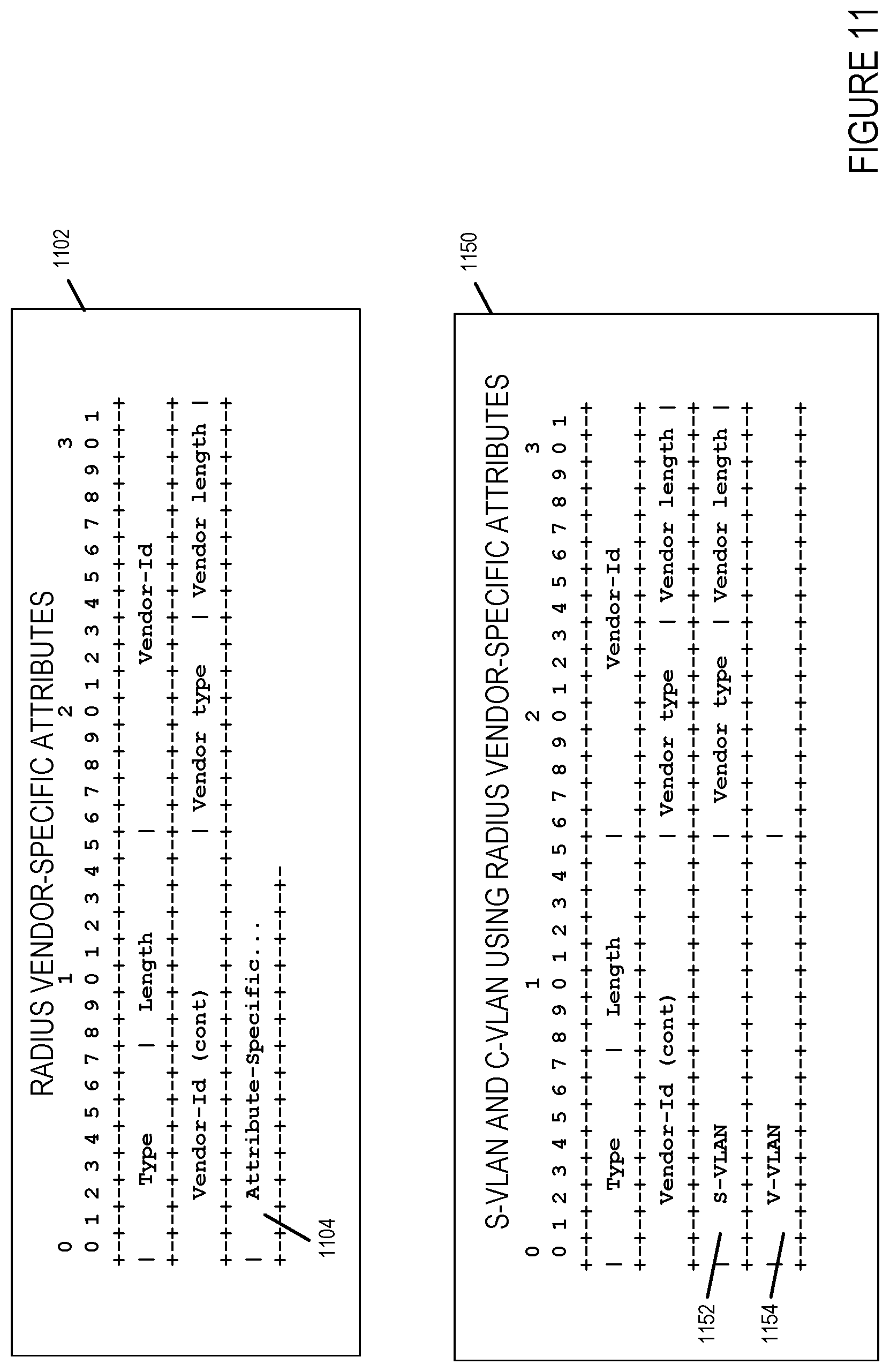 Patent US12445844 Figure 15 – Methods and apparatus for implementing VLAN stacking for seamless roaming in high density wireless networks