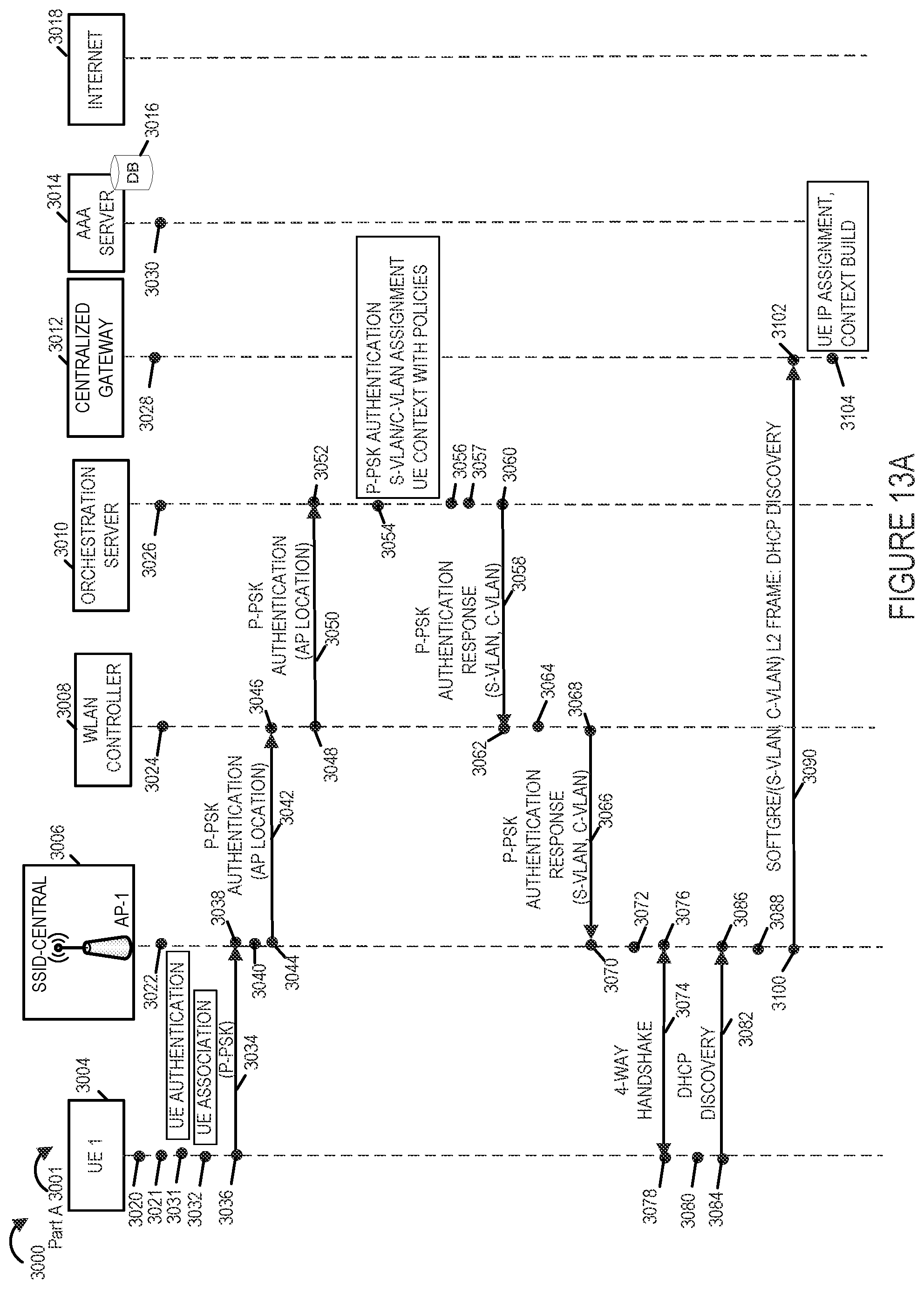 Patent US12445844 Figure 17 – Methods and apparatus for implementing VLAN stacking for seamless roaming in high density wireless networks