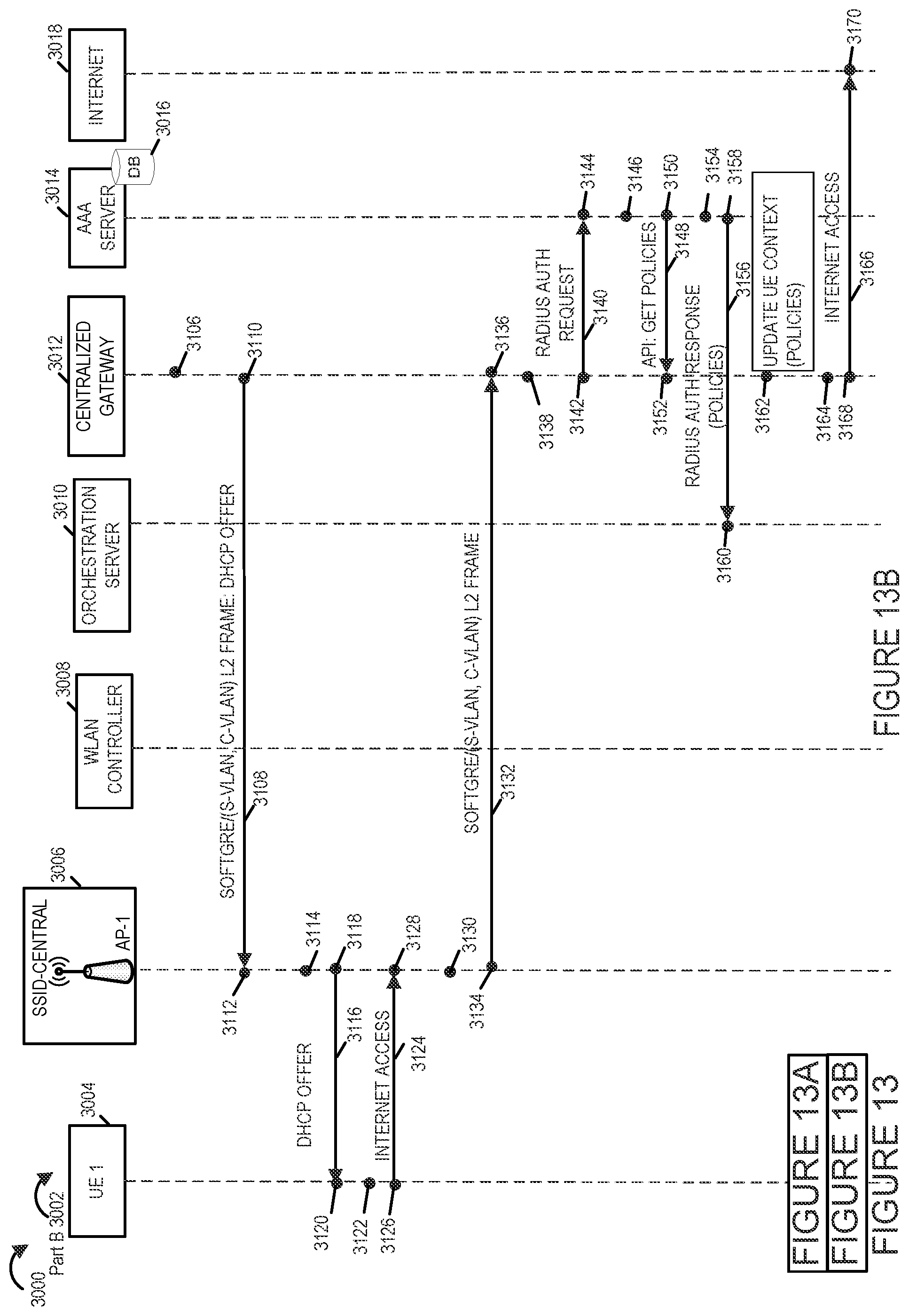 Patent US12445844 Figure 18 – Methods and apparatus for implementing VLAN stacking for seamless roaming in high density wireless networks
