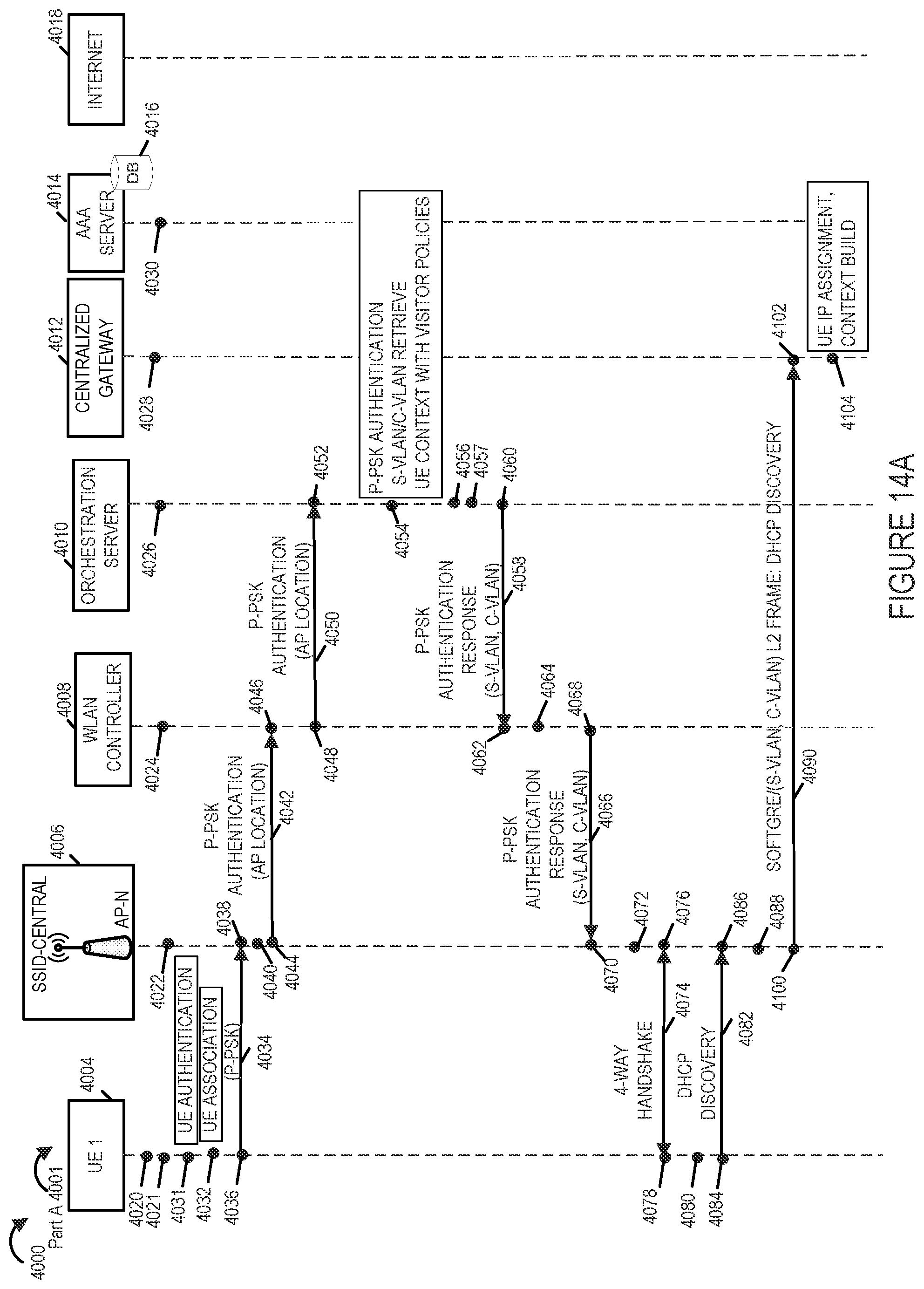 Patent US12445844 Figure 19 – Methods and apparatus for implementing VLAN stacking for seamless roaming in high density wireless networks