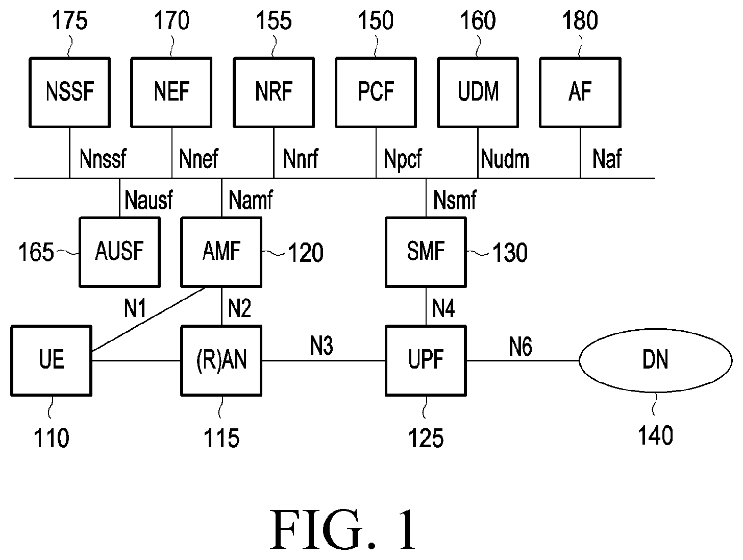 Patent US12445848 Figure 1 – Method and device for applying user plane security policy for PDU session in wireless communication system