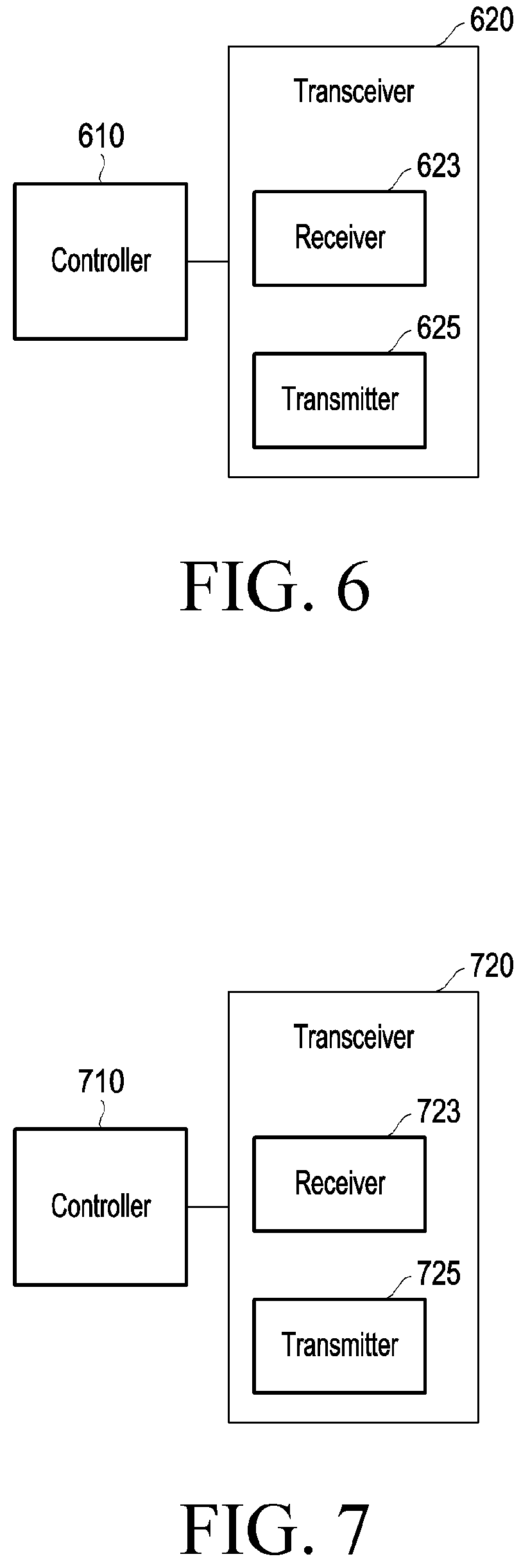 Patent US12445848 Figure 10 – Method and device for applying user plane security policy for PDU session in wireless communication system