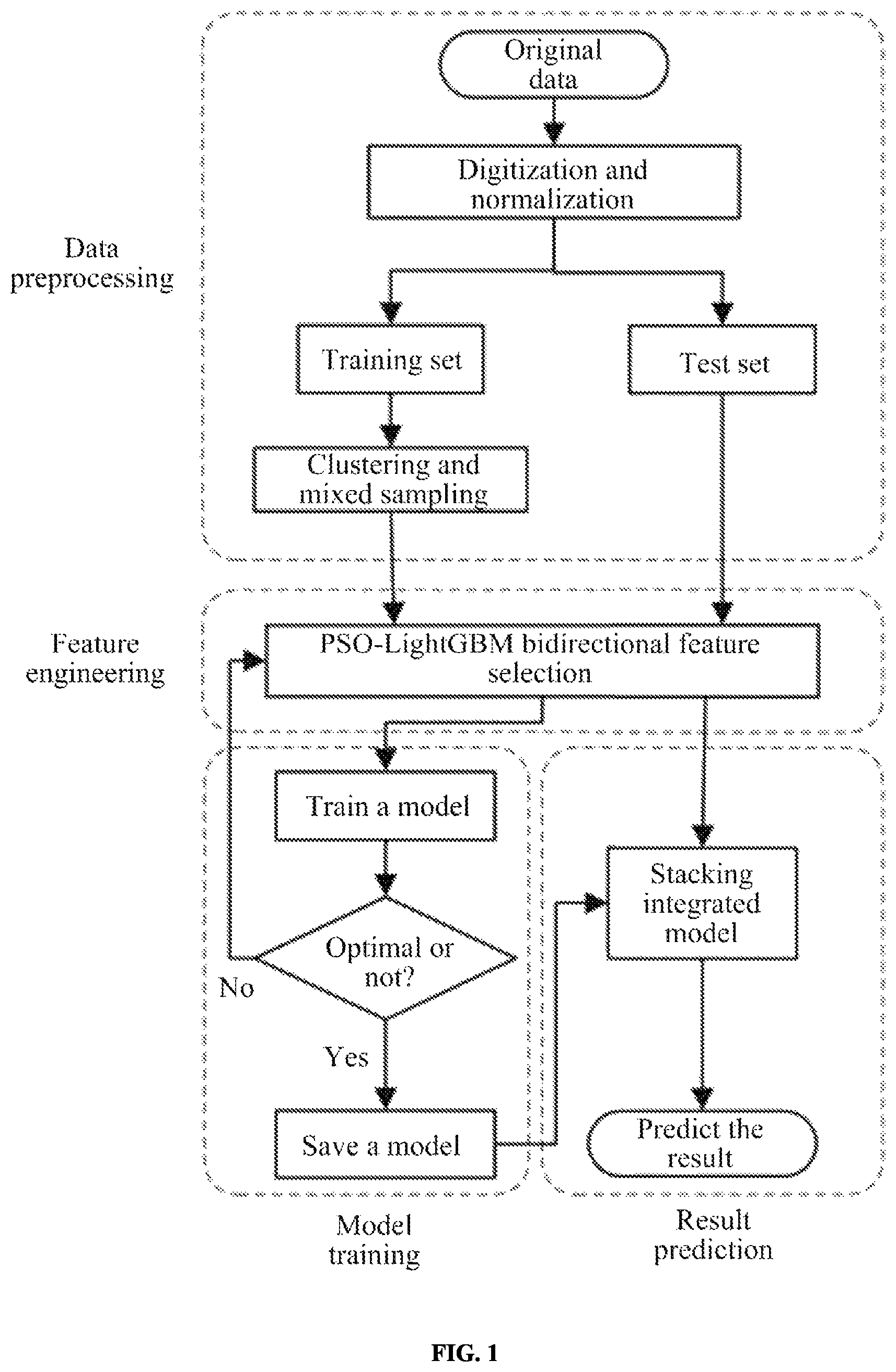 Patent US12445851 Figure 1 – Intrusion detection method and device for in-vehicle controller area network