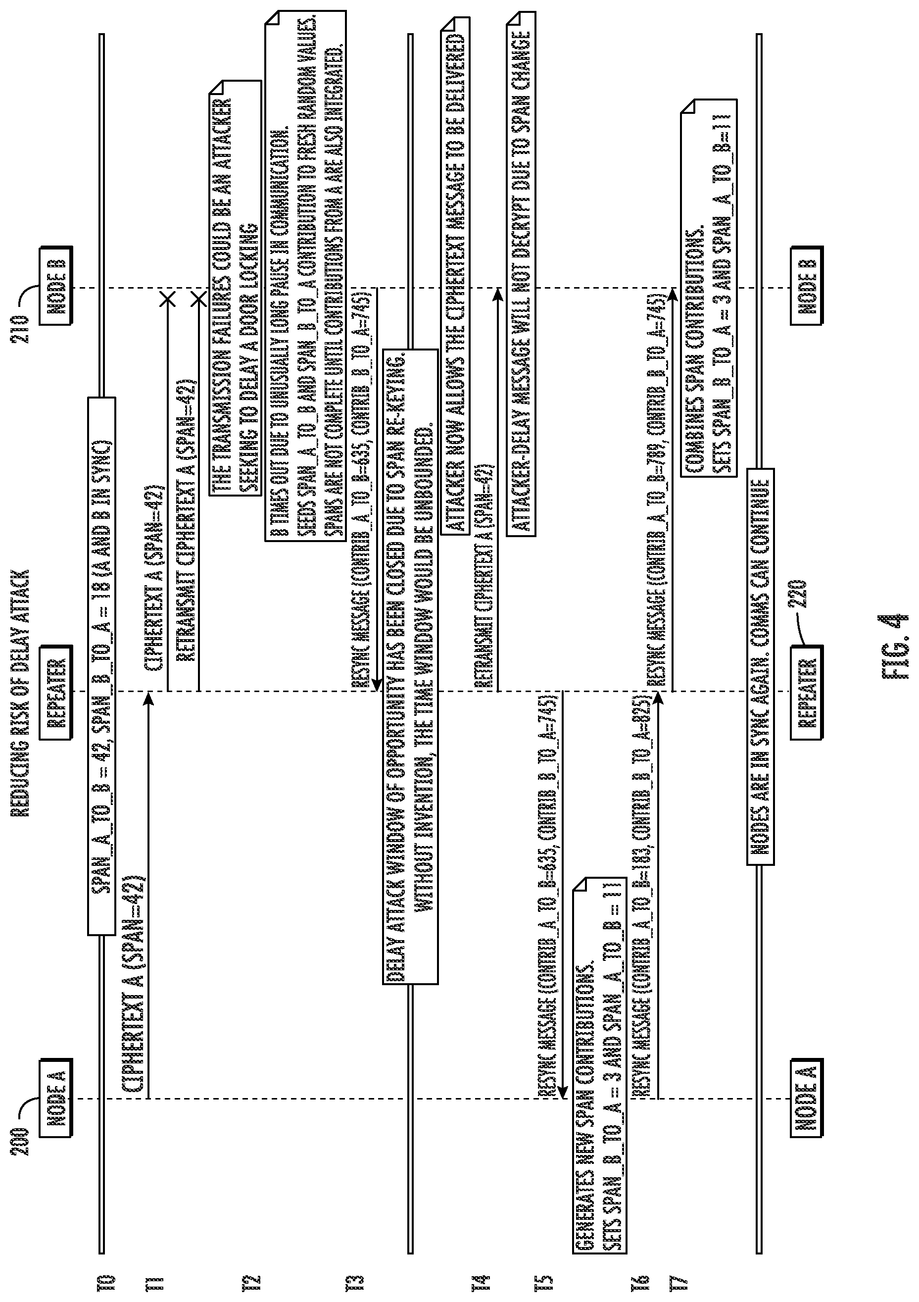 Patent US12445852 Figure 4 – System and method to improve encrypted transmissions between nodes