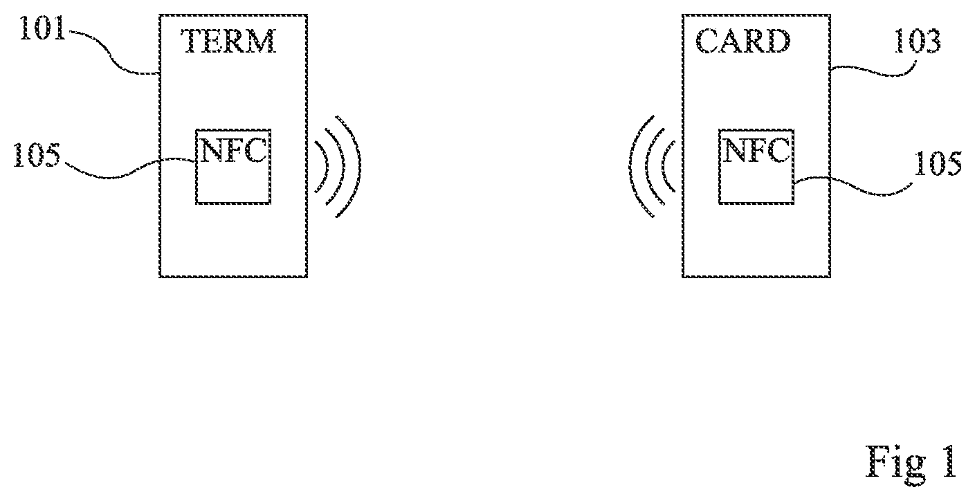 Patent US12445853 Figure 1 – Protection of a transaction in near-field communications