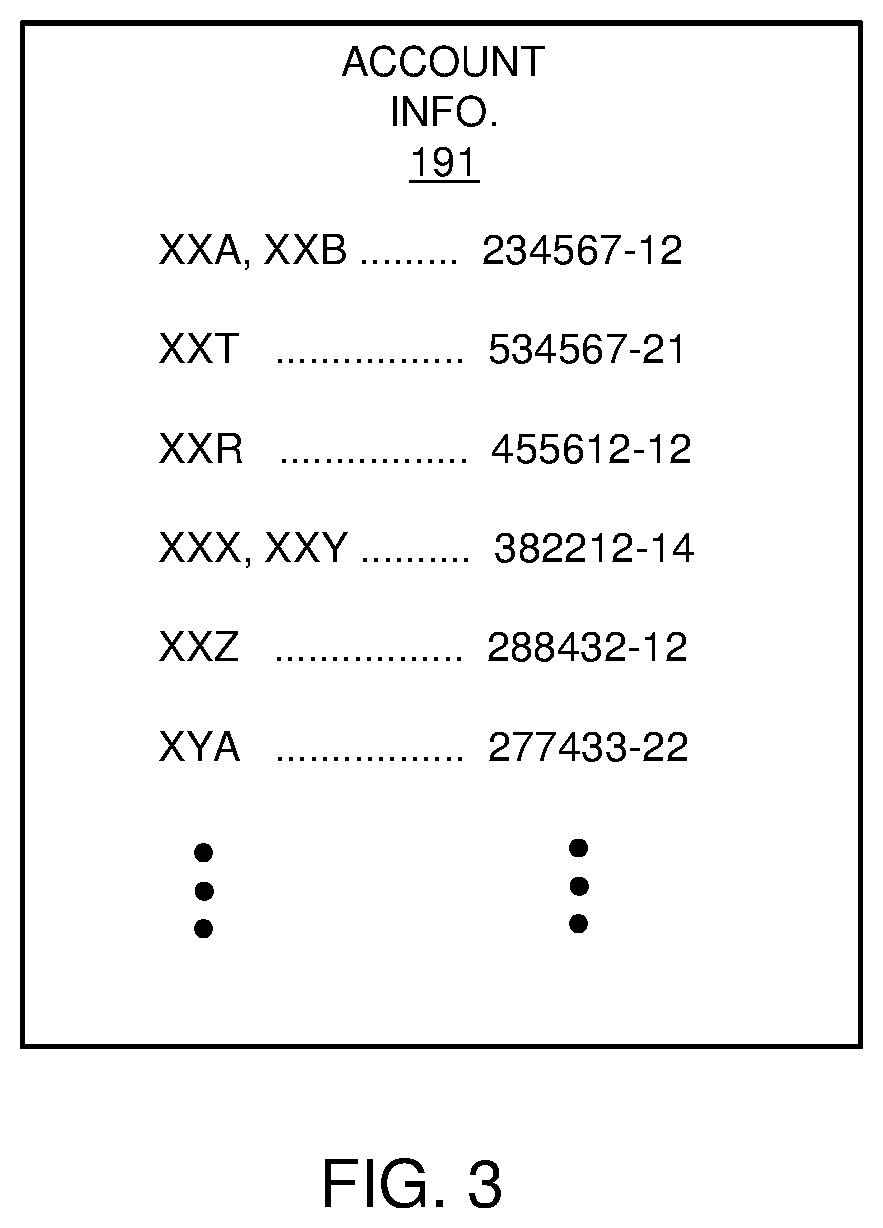 Patent US12445854 Figure 3 – Network access control and offloading