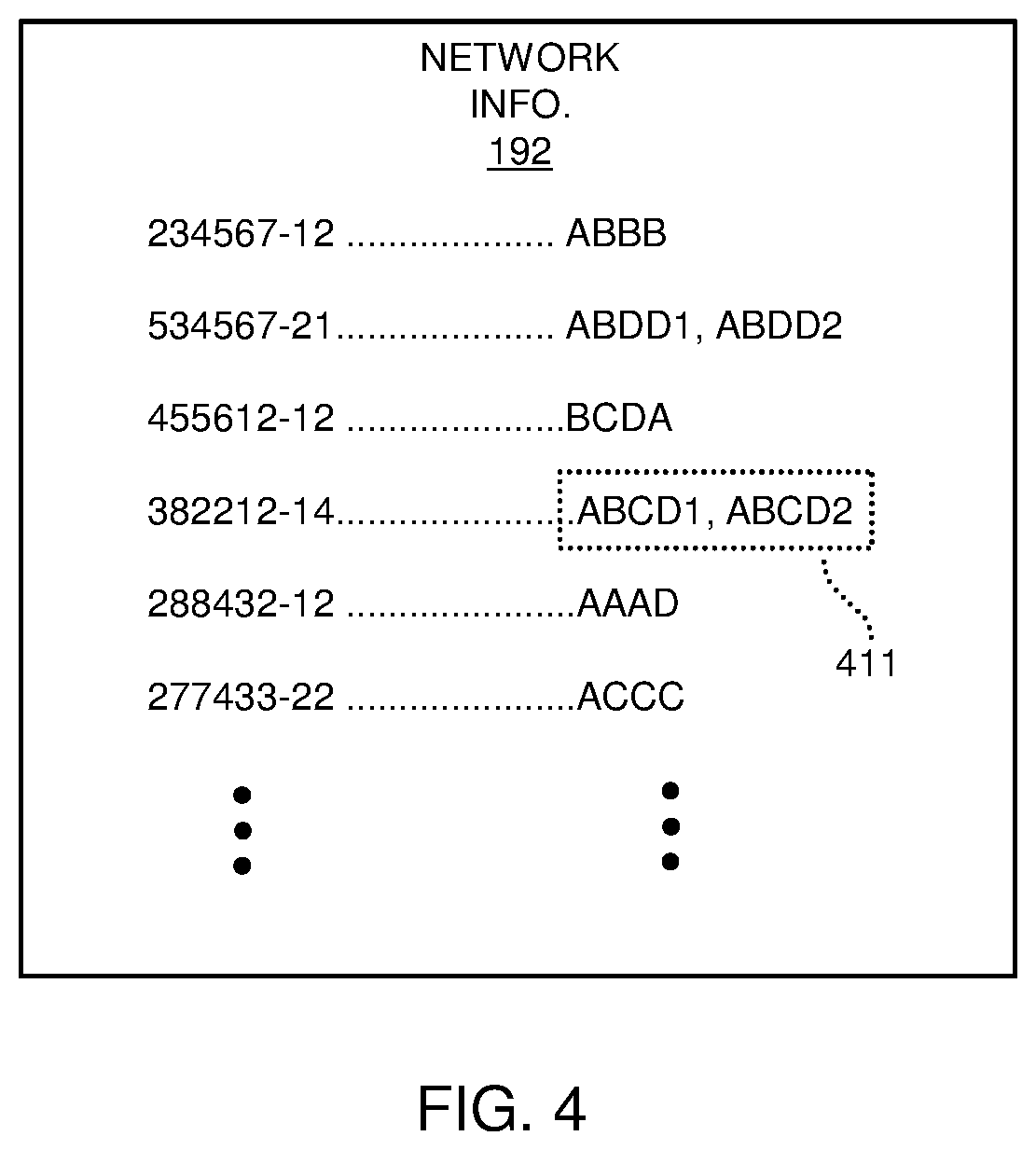 Patent US12445854 Figure 4 – Network access control and offloading