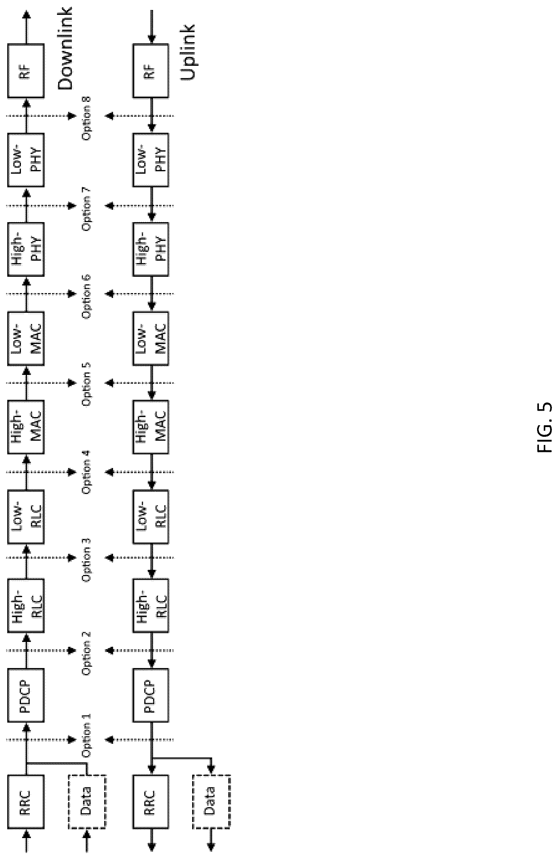 Patent US12445855 Figure 5 – System, method, and apparatus for providing optimized network resources