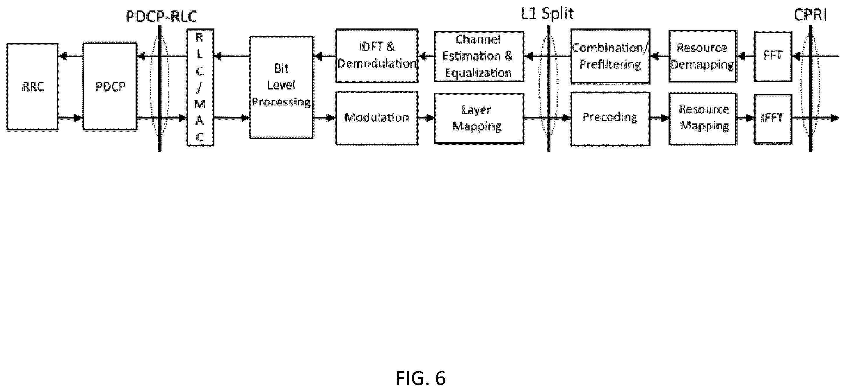 Patent US12445855 Figure 6 – System, method, and apparatus for providing optimized network resources
