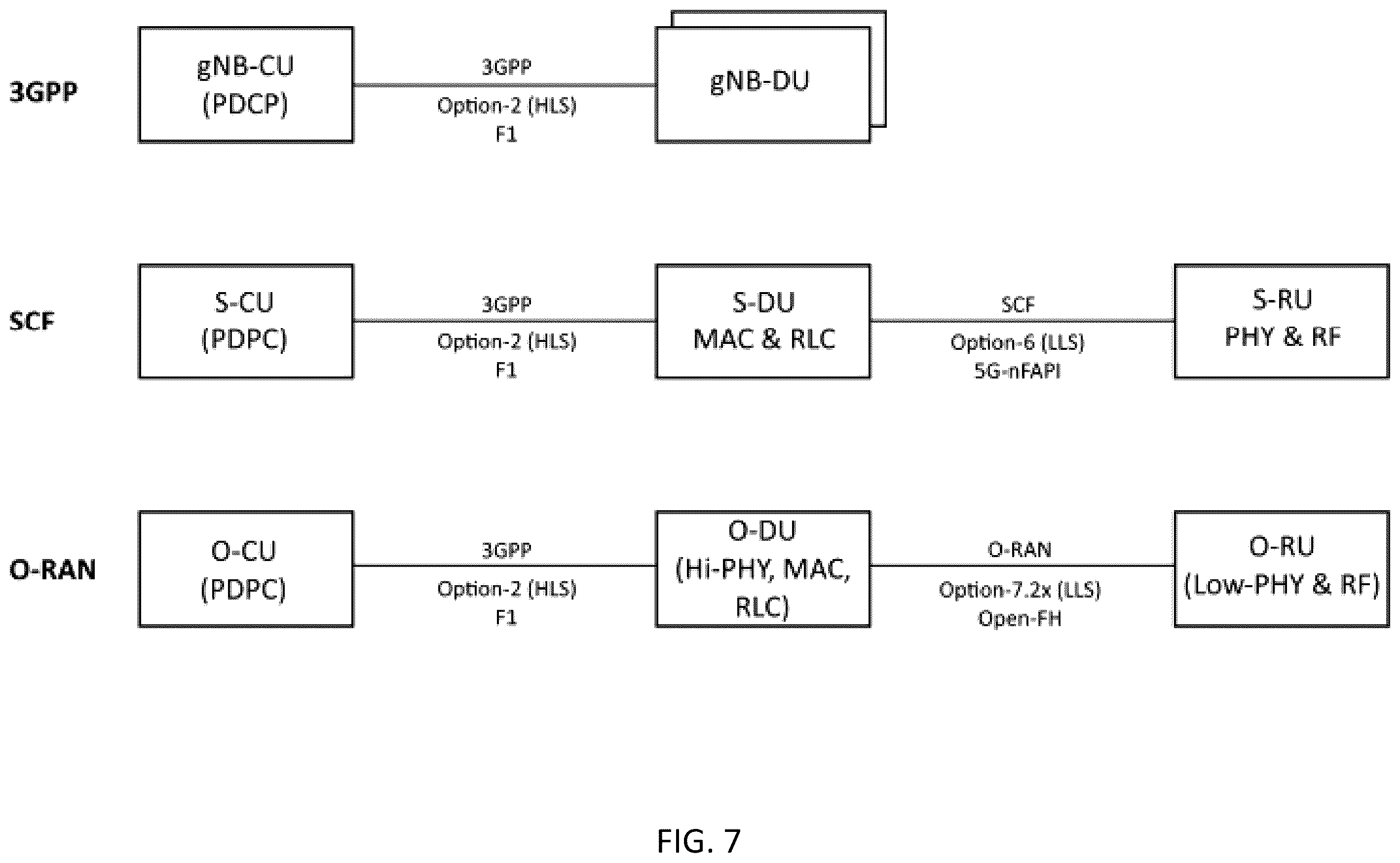 Patent US12445855 Figure 7 – System, method, and apparatus for providing optimized network resources