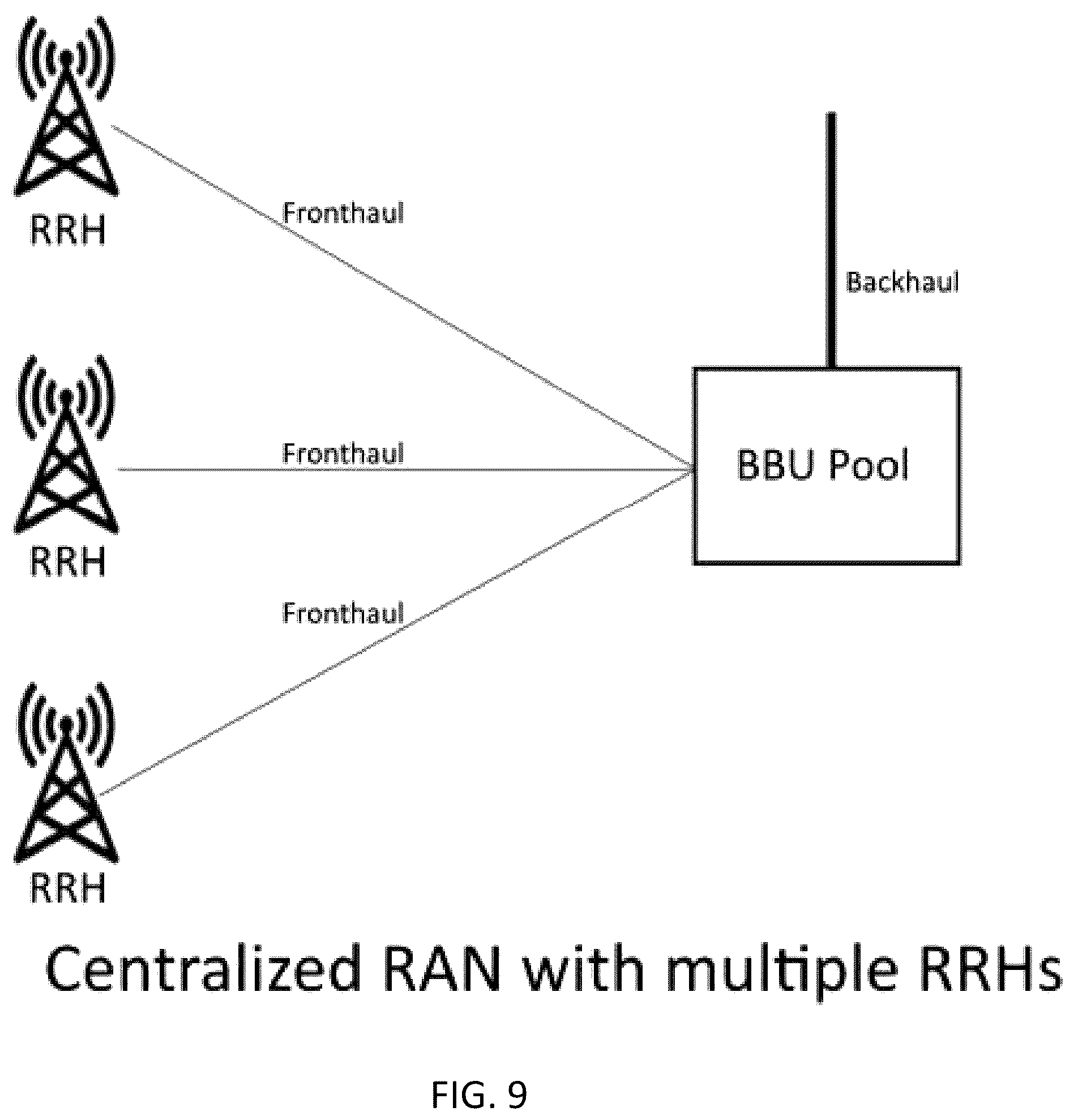 Patent US12445855 Figure 9 – System, method, and apparatus for providing optimized network resources