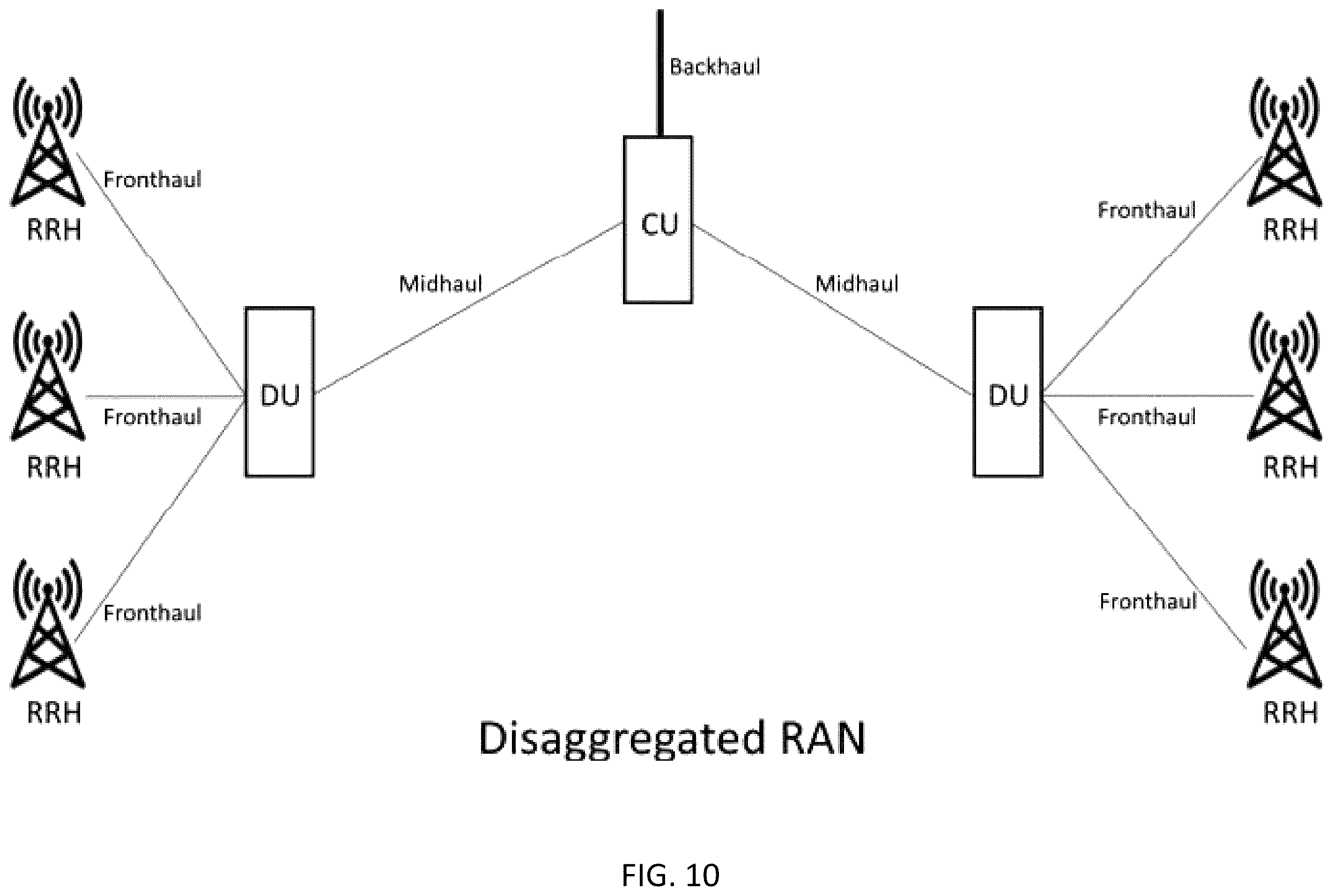 Patent US12445855 Figure 10 – System, method, and apparatus for providing optimized network resources