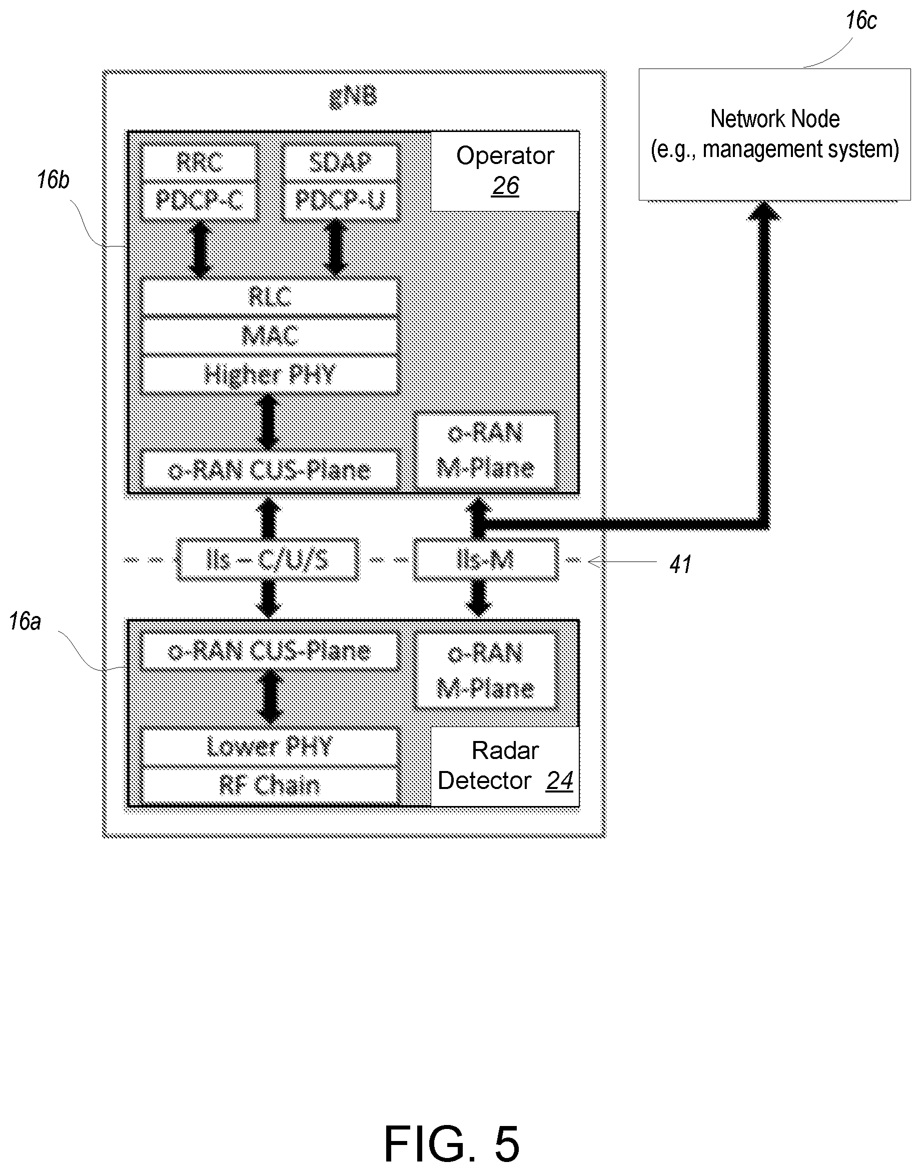 Patent US12445859 Figure 5 – Radar metadata in fronthaul management plane signaling