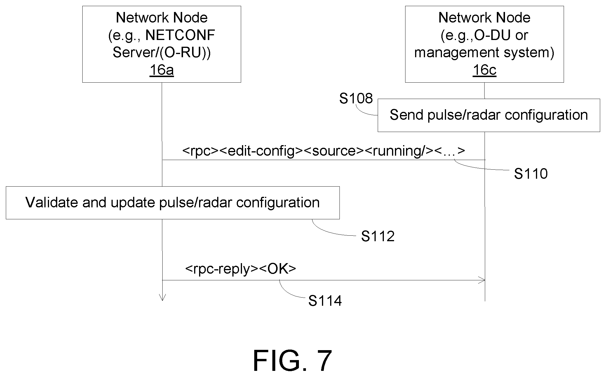 Patent US12445859 Figure 7 – Radar metadata in fronthaul management plane signaling