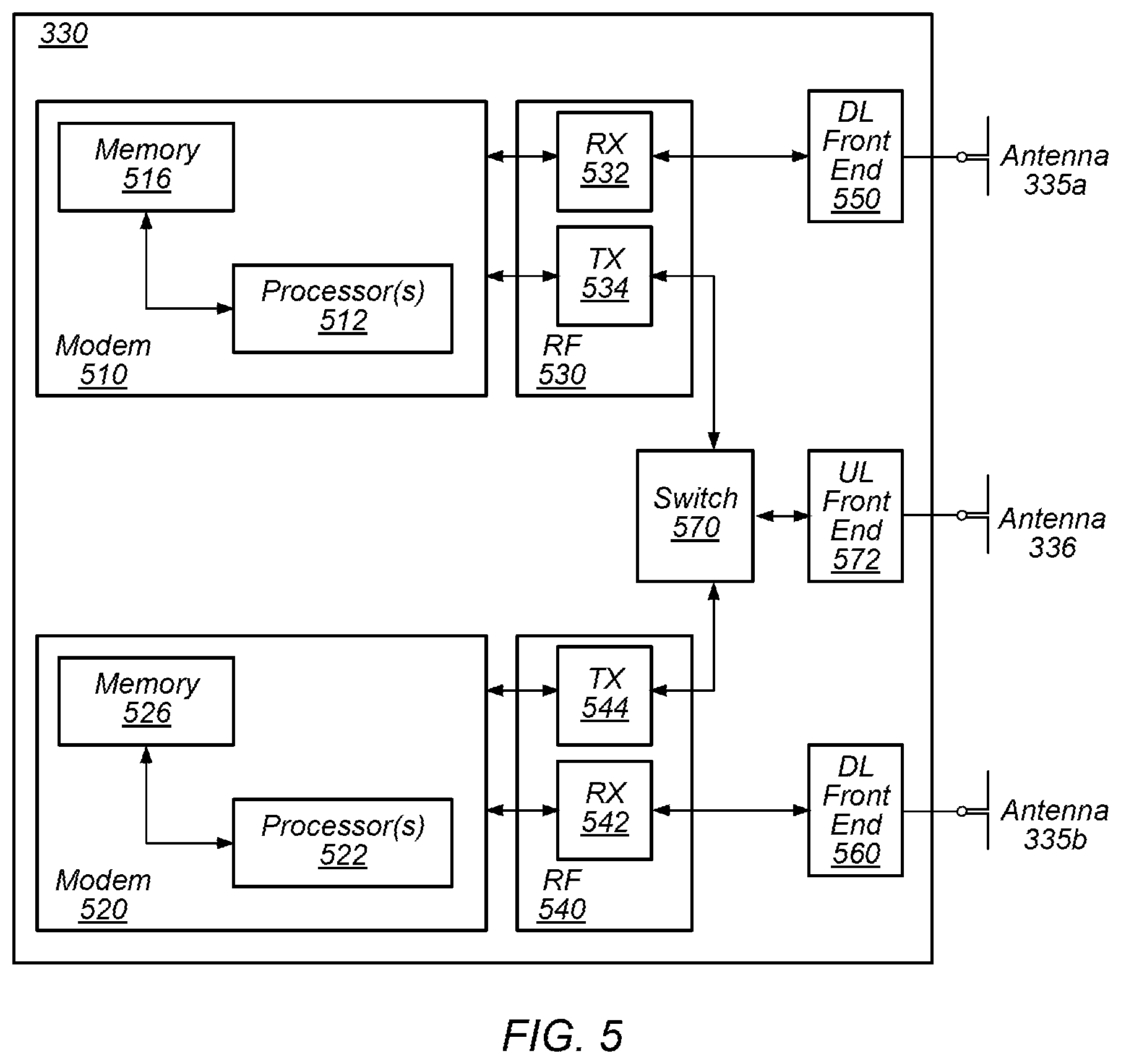 Patent US12445860 Figure 4 – Common analog beam steering for band groups