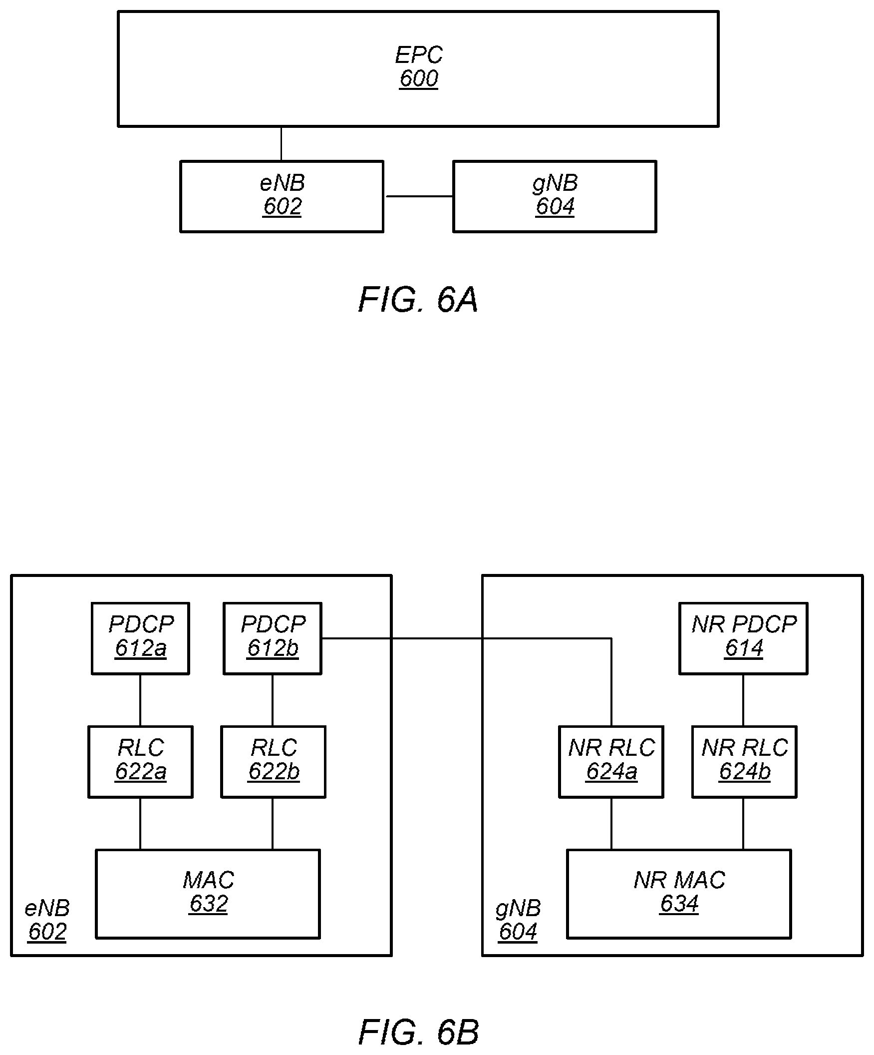 Patent US12445860 Figure 5 – Common analog beam steering for band groups