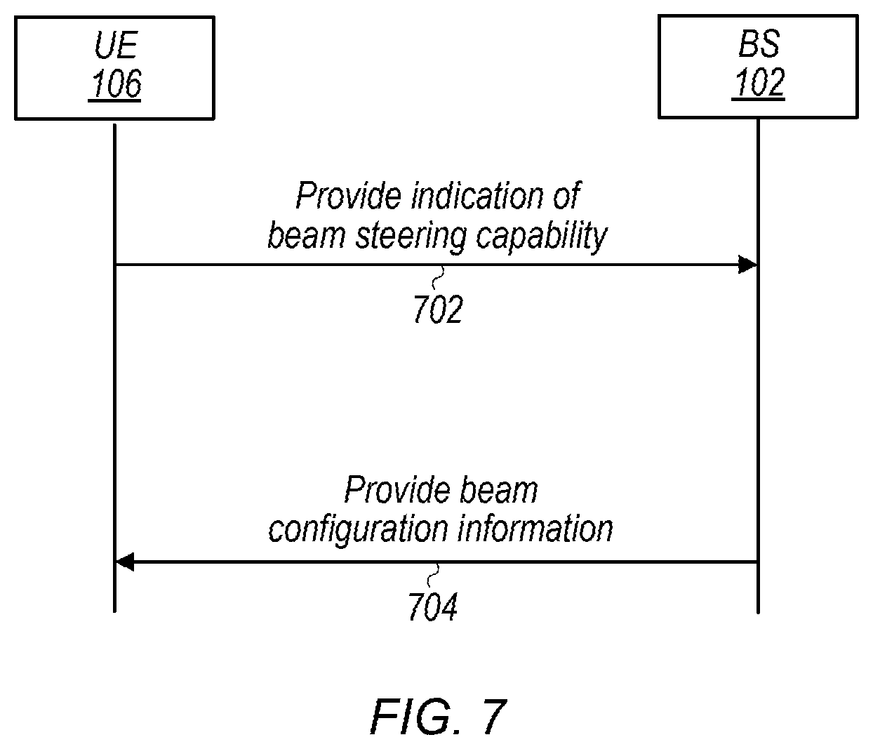 Patent US12445860 Figure 6 – Common analog beam steering for band groups